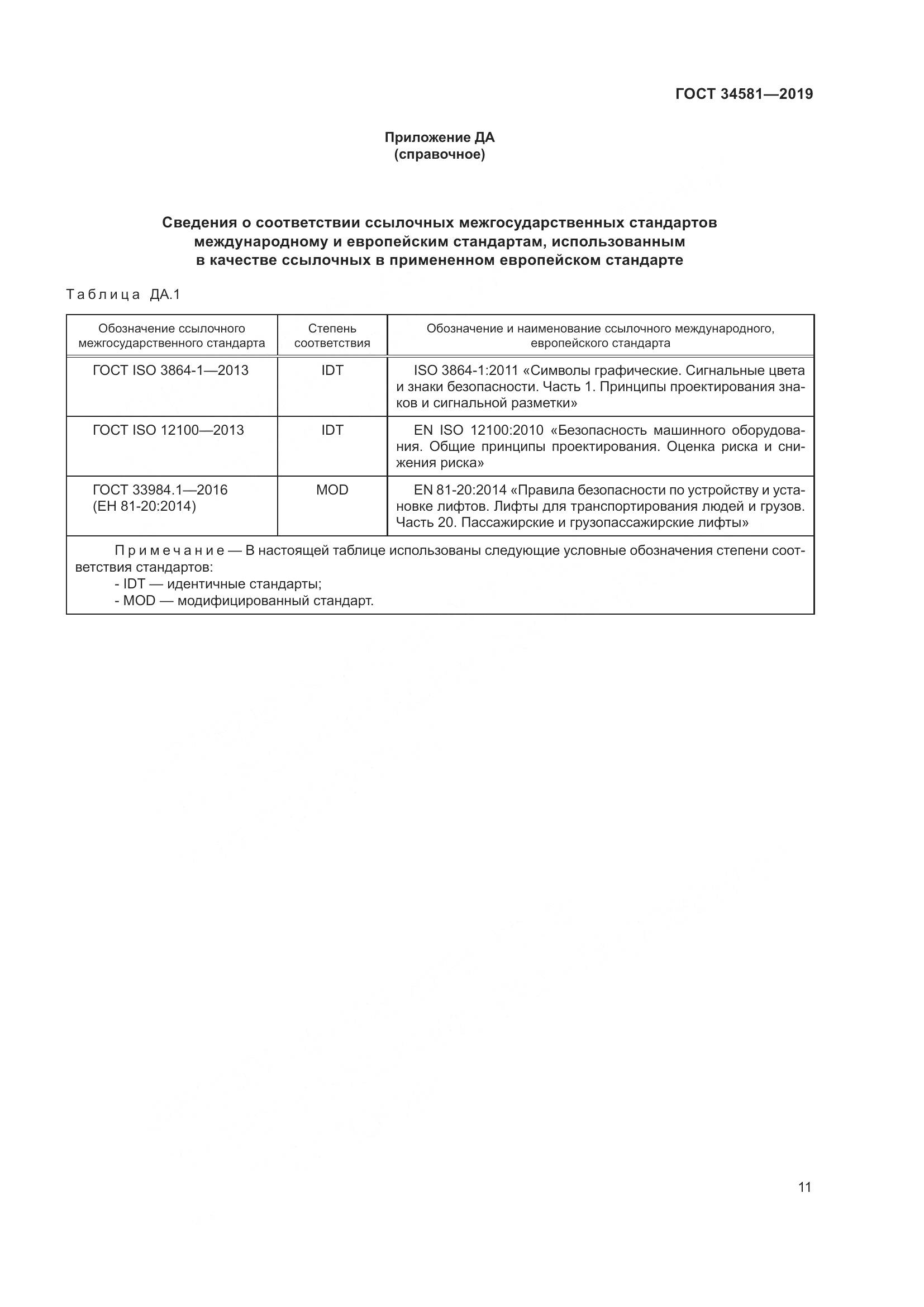 ГОСТ 34581-2019, страница 16