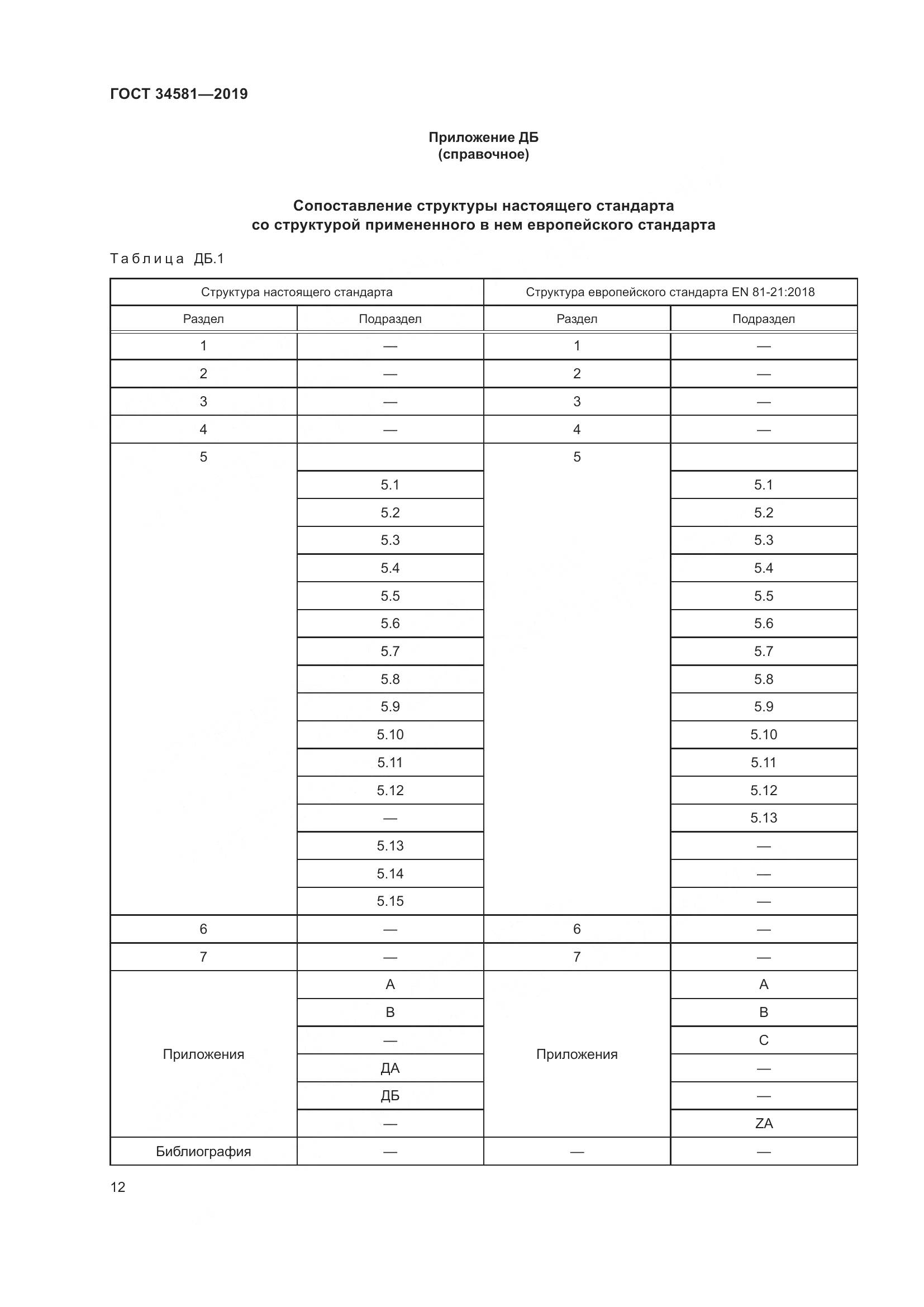 ГОСТ 34581-2019, страница 17