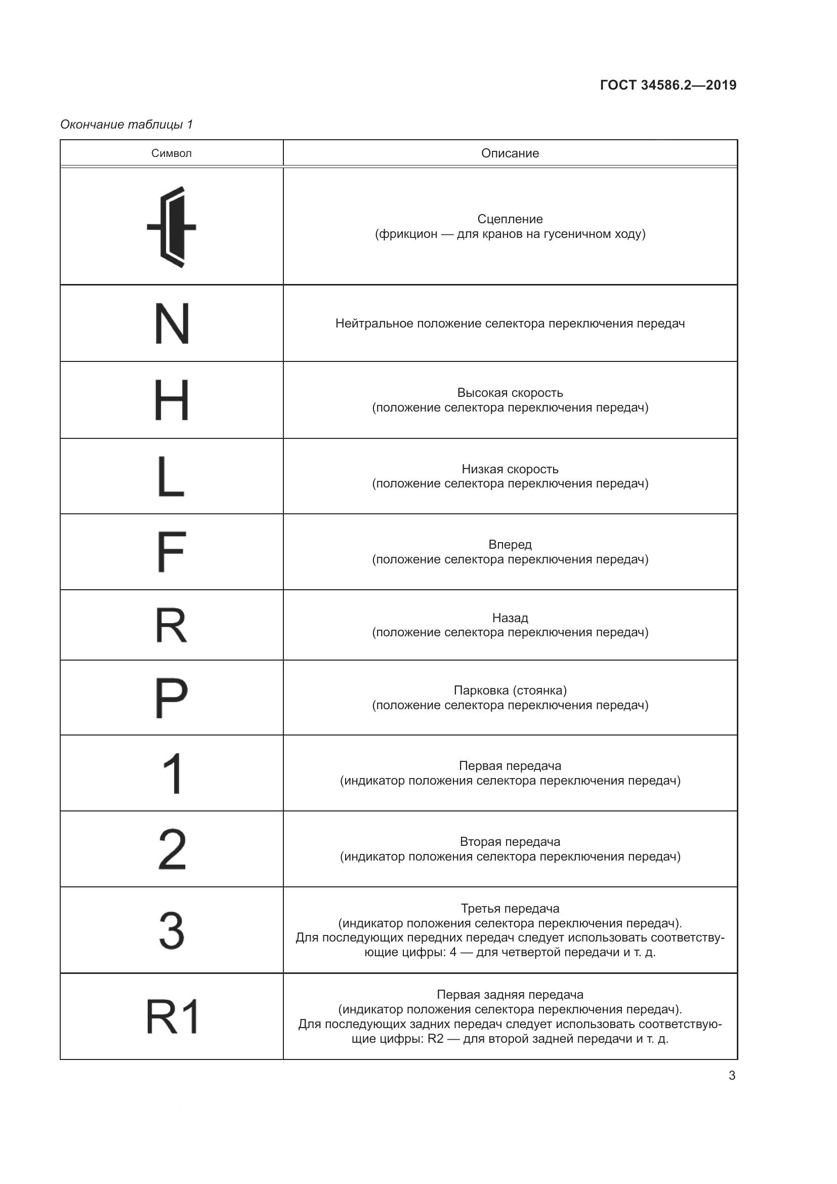 ГОСТ  34586.2-2019, страница 8