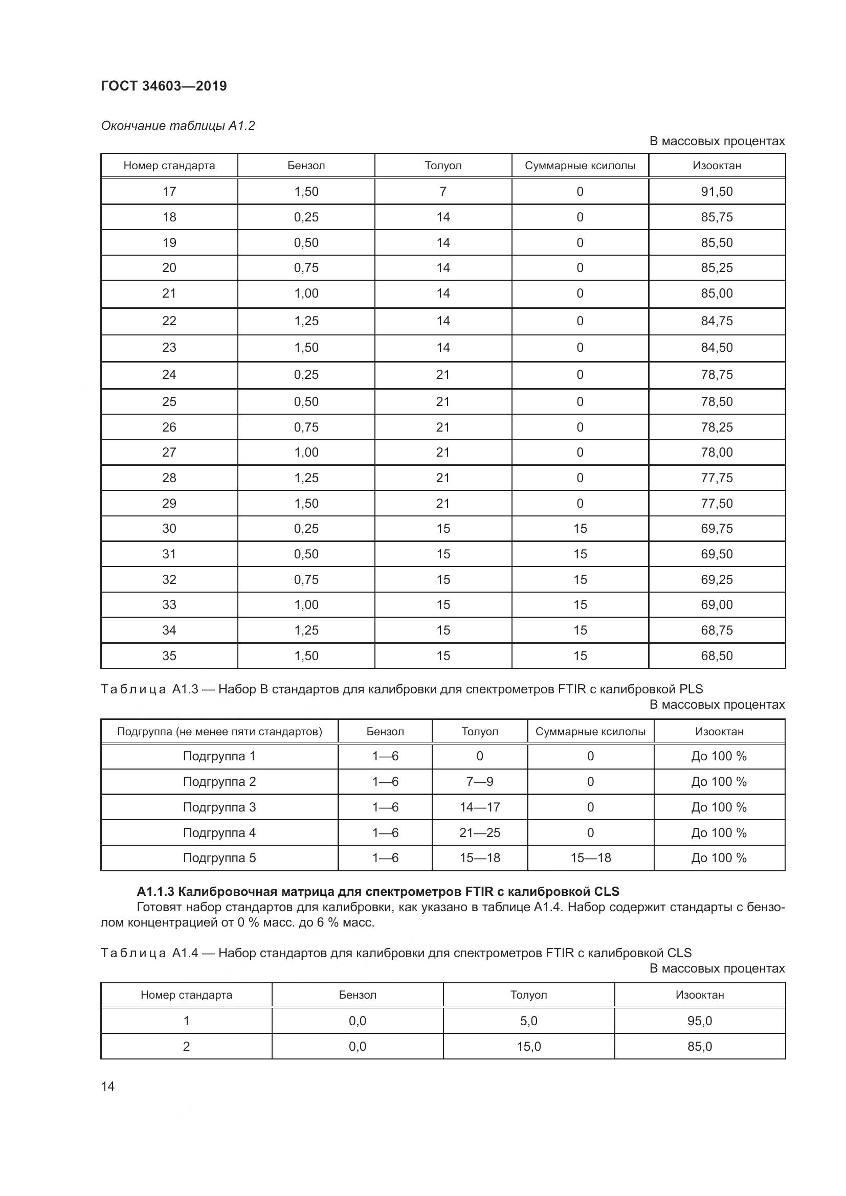 ГОСТ  34603-2019, страница 18