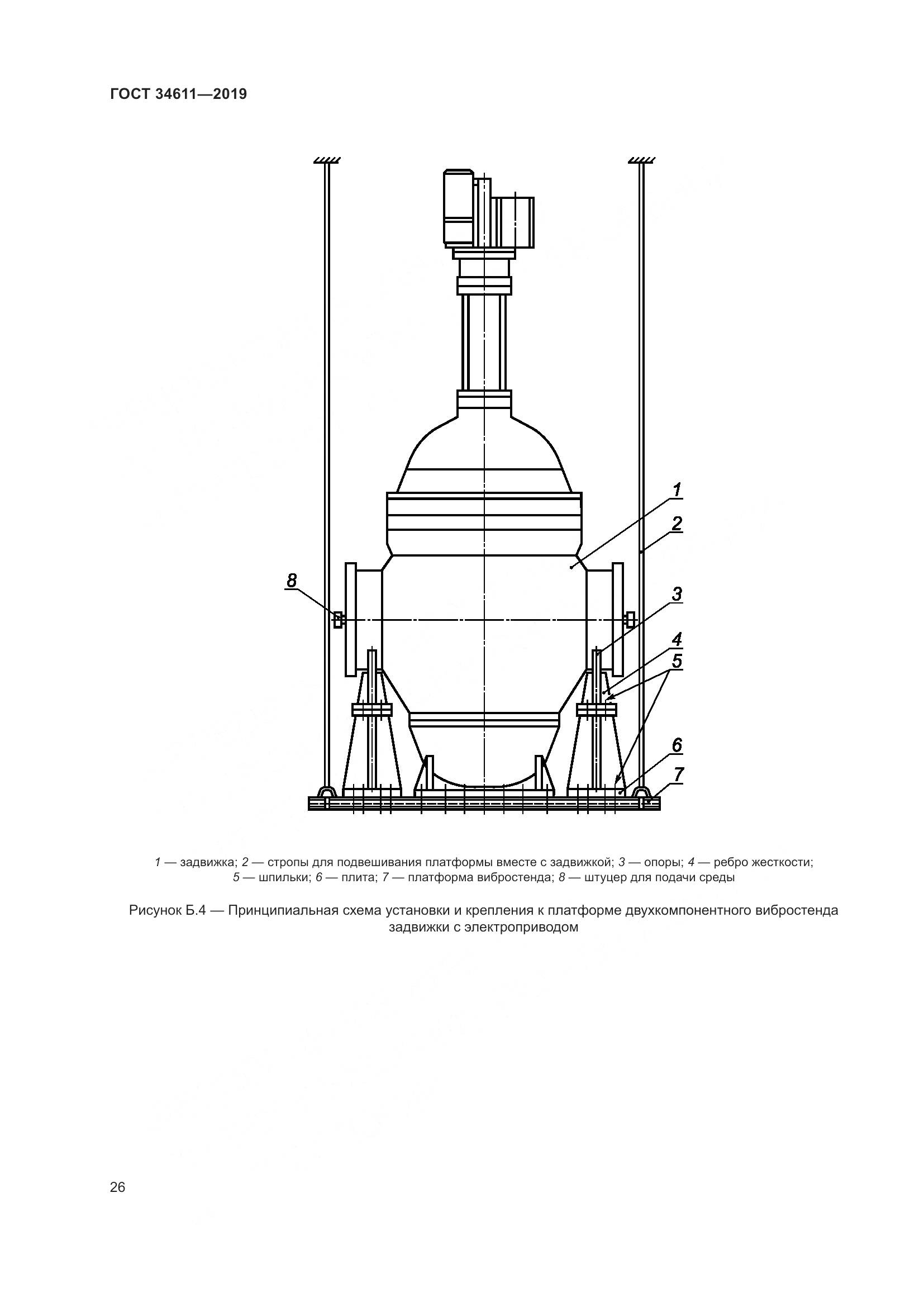 ГОСТ 34611-2019, страница 32