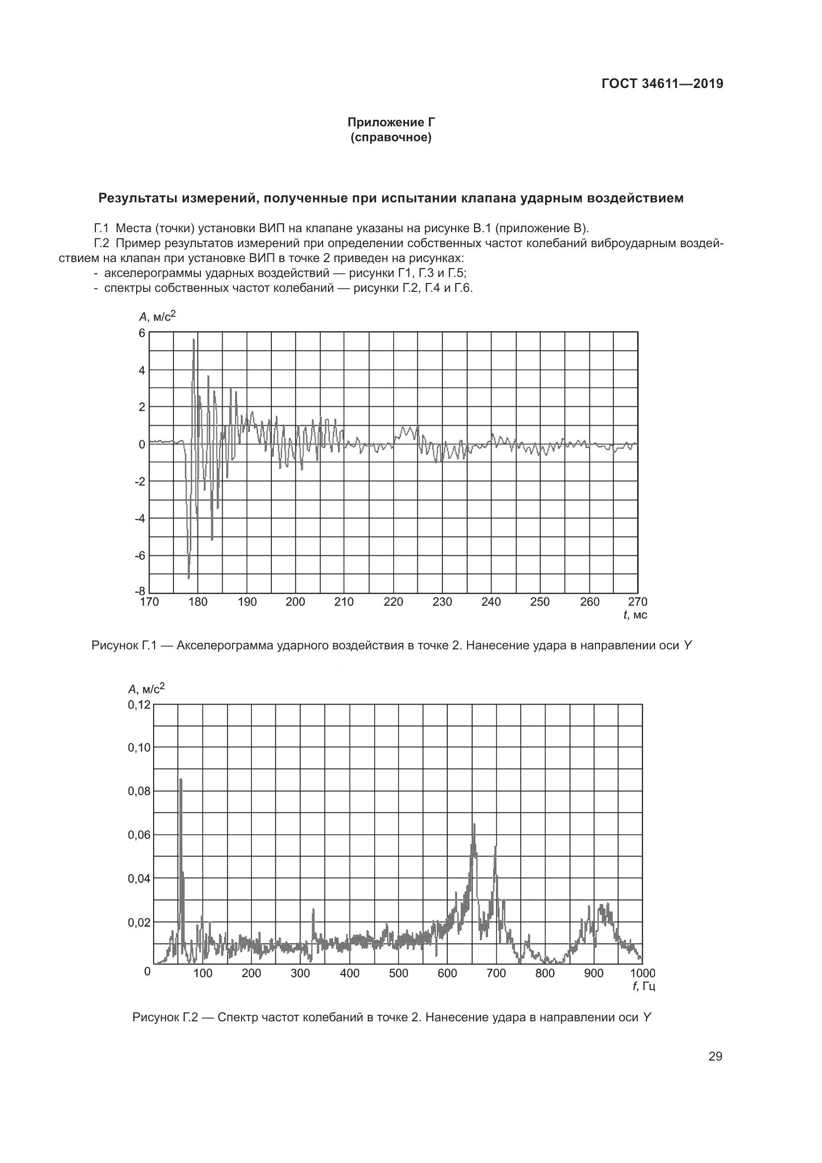 ГОСТ 34611-2019, страница 35
