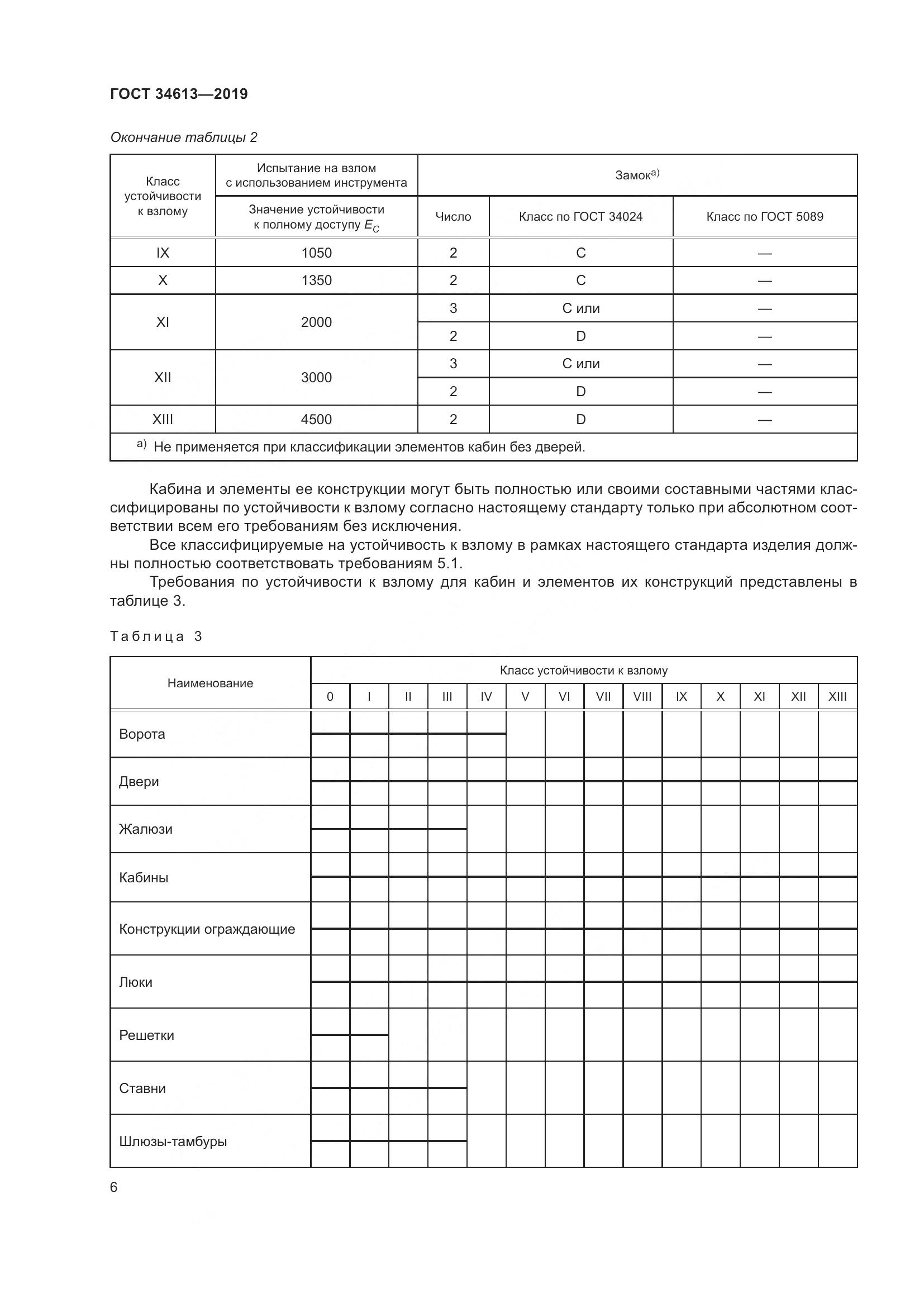 ГОСТ 34613-2019, страница 12