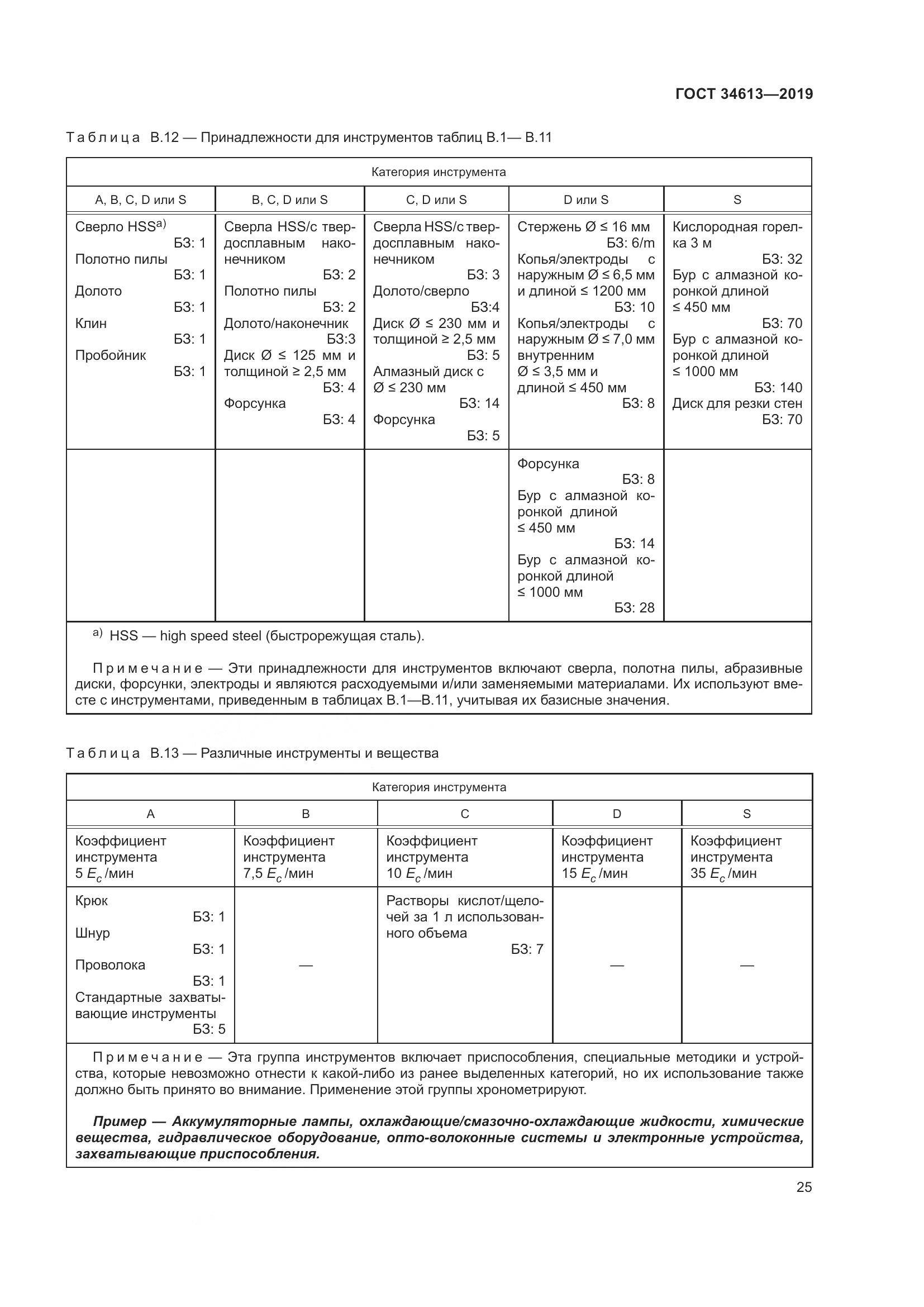 ГОСТ 34613-2019, страница 31