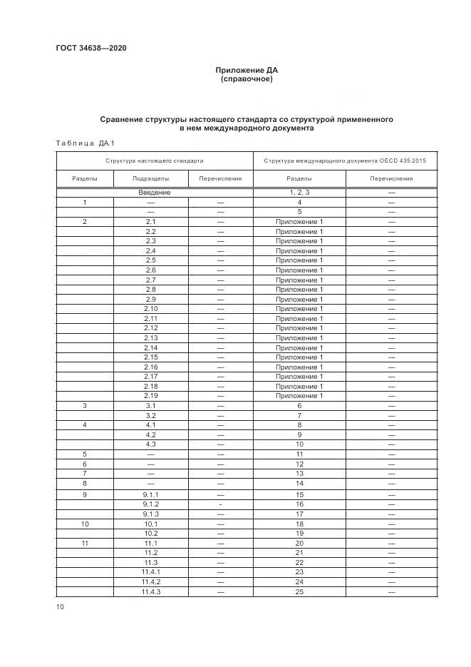 ГОСТ 34638-2020, страница 14