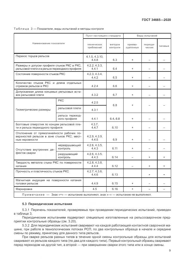 ГОСТ 34665-2020, страница 13