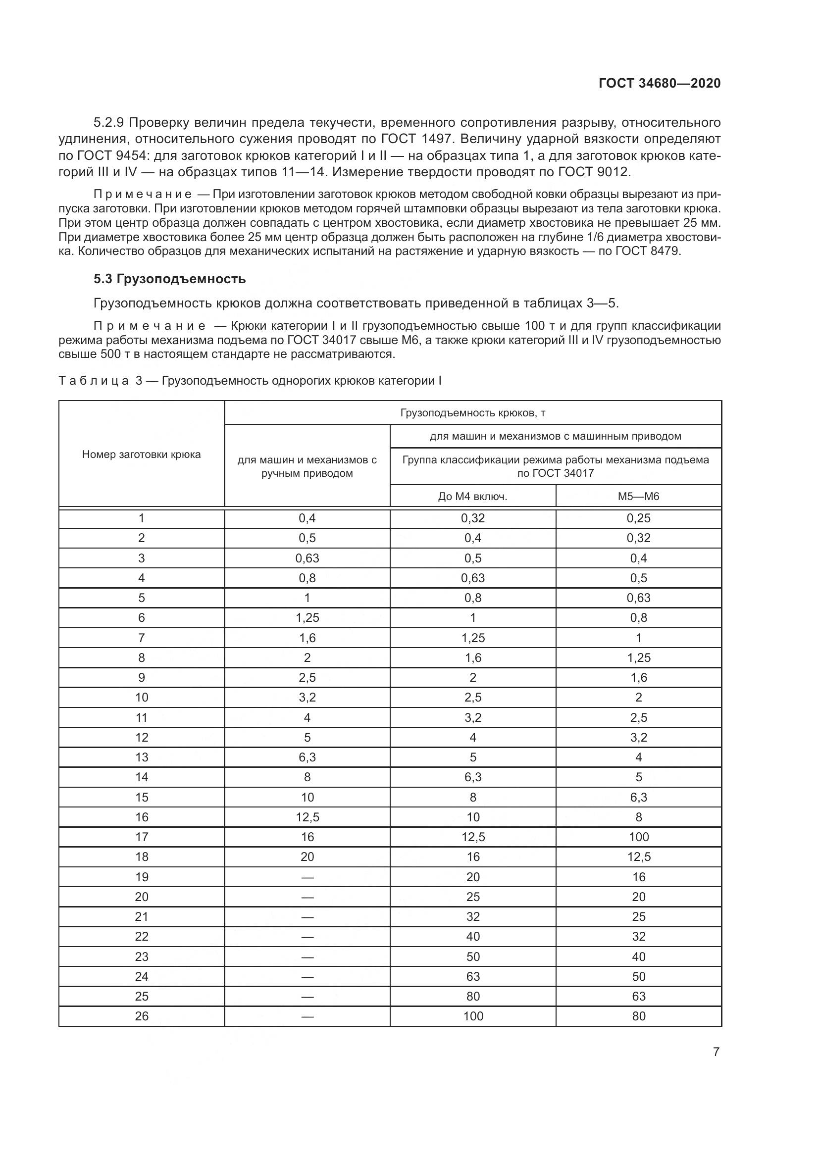 ГОСТ 34680-2020, страница 14