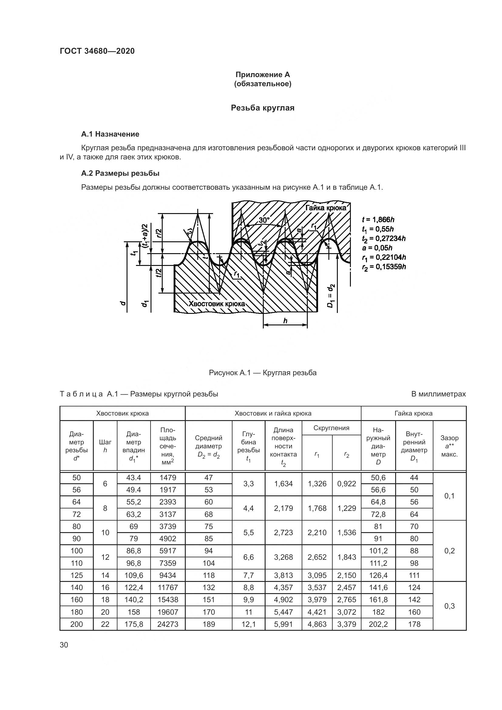 ГОСТ 34680-2020, страница 37