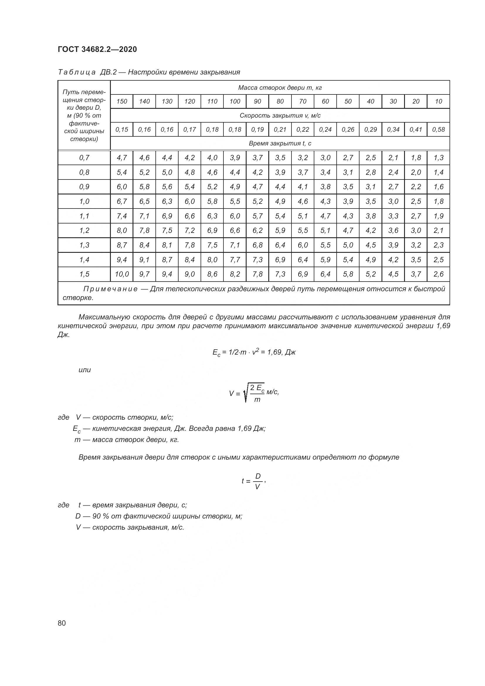 ГОСТ 34682.2-2020, страница 87