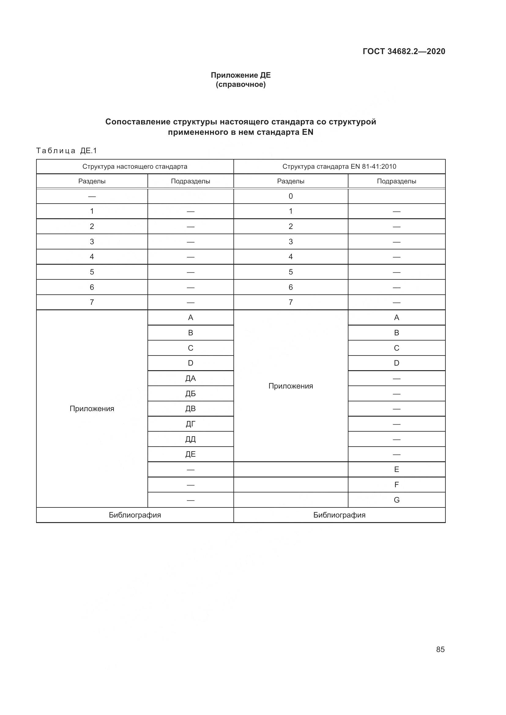ГОСТ 34682.2-2020, страница 92