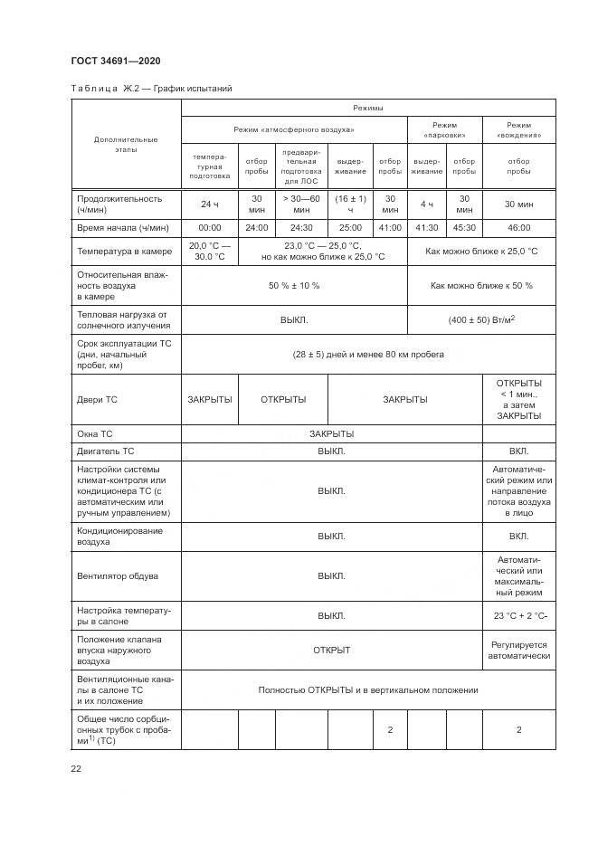 ГОСТ 34691-2020, страница 27