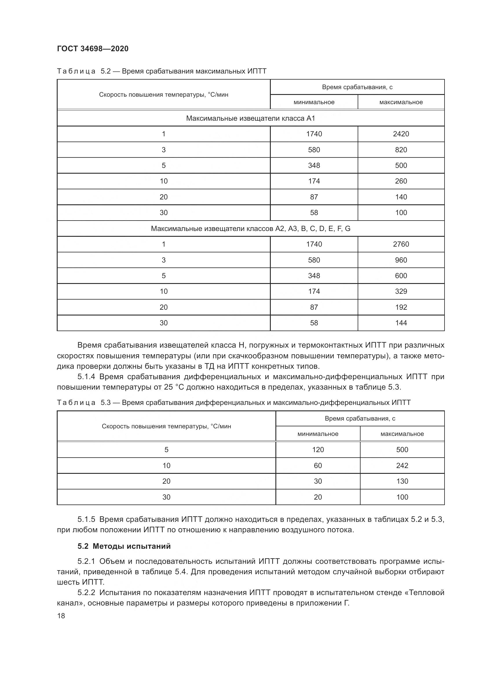 ГОСТ 34698-2020, страница 24