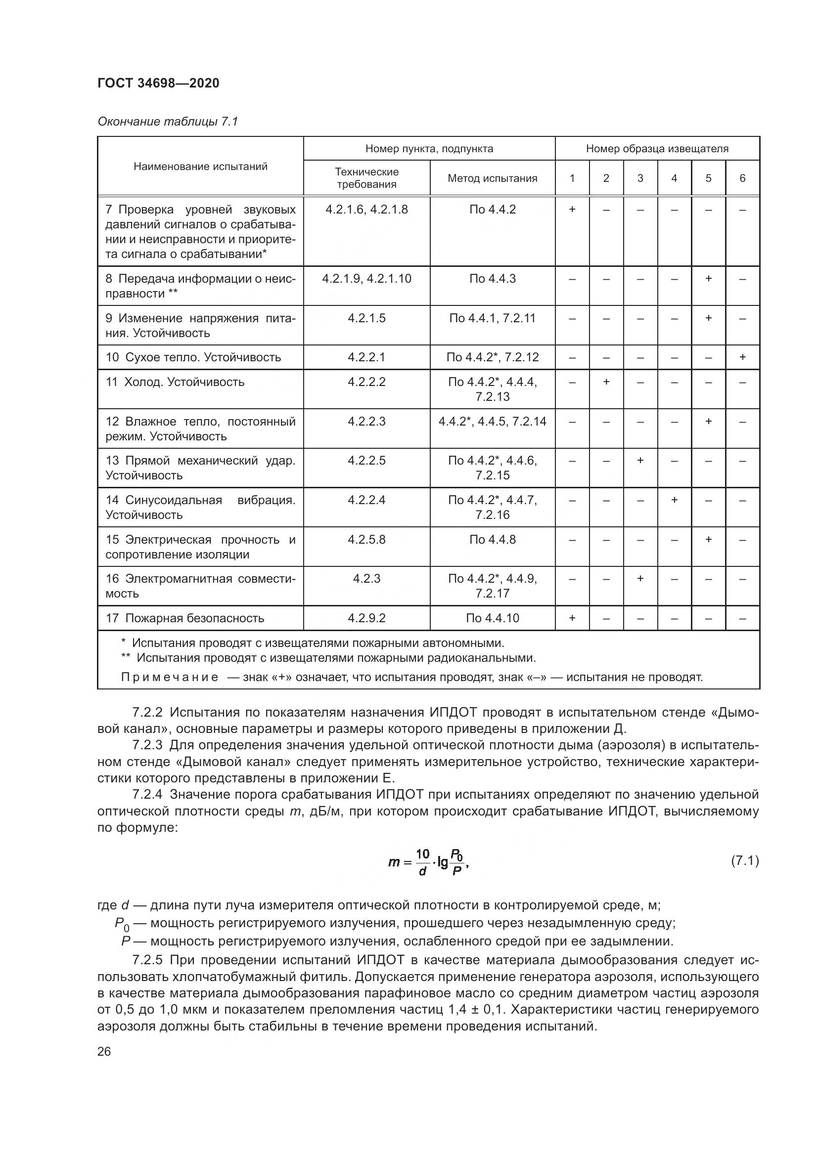 ГОСТ 34698-2020, страница 32