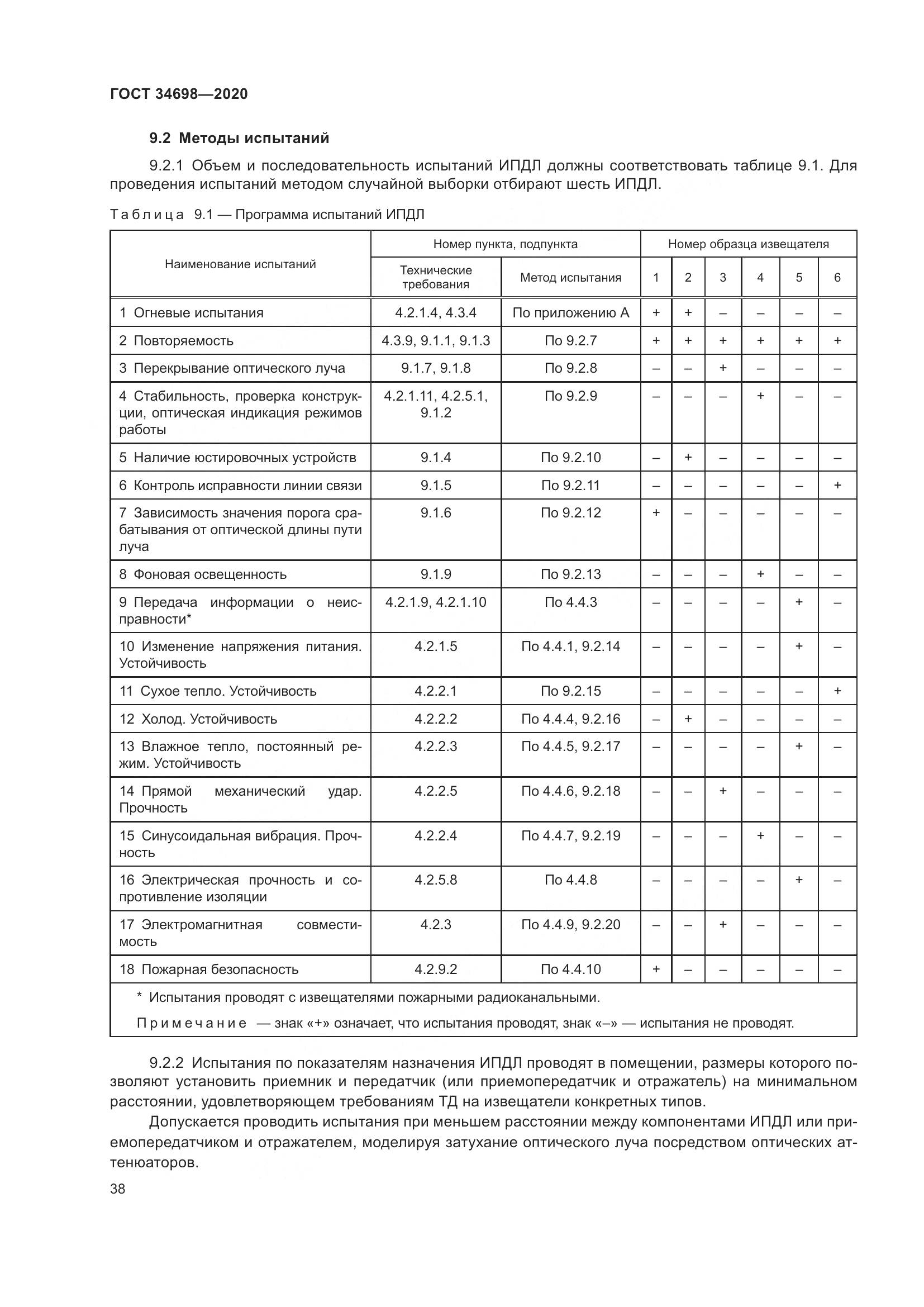 ГОСТ 34698-2020, страница 44