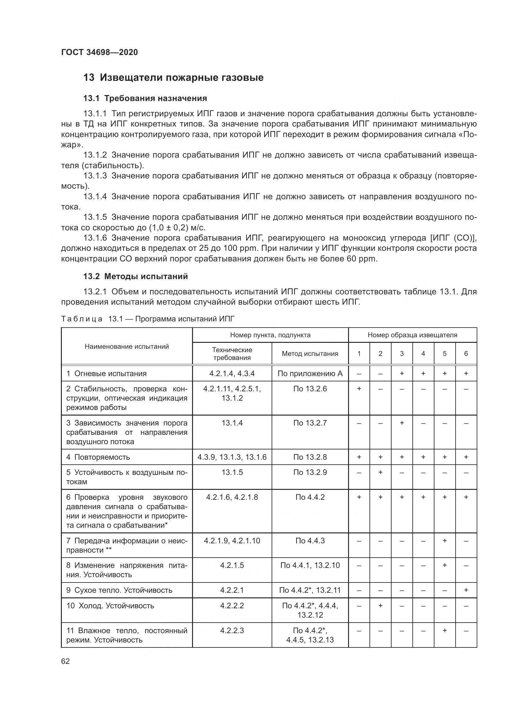ГОСТ 34698-2020, страница 68