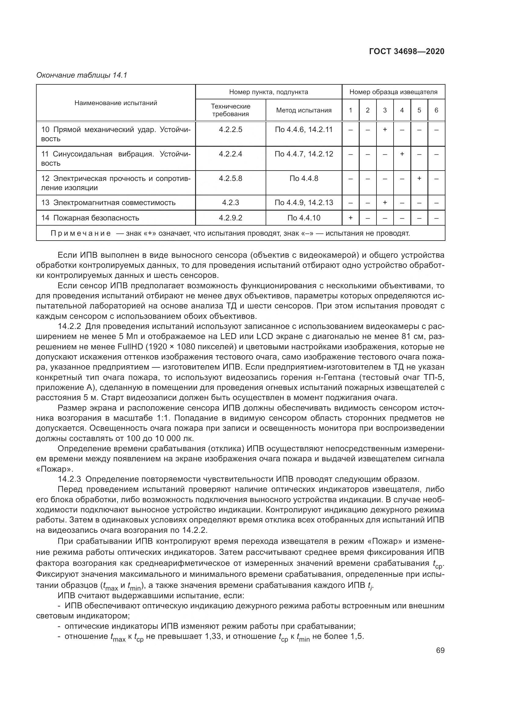ГОСТ 34698-2020, страница 75