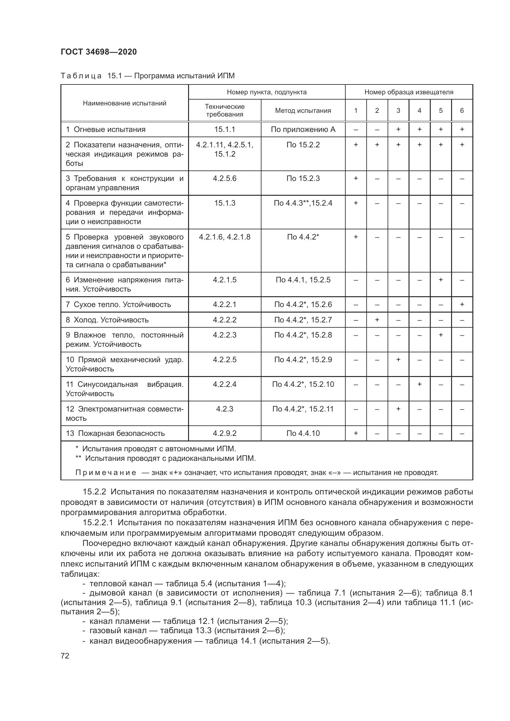 ГОСТ 34698-2020, страница 78
