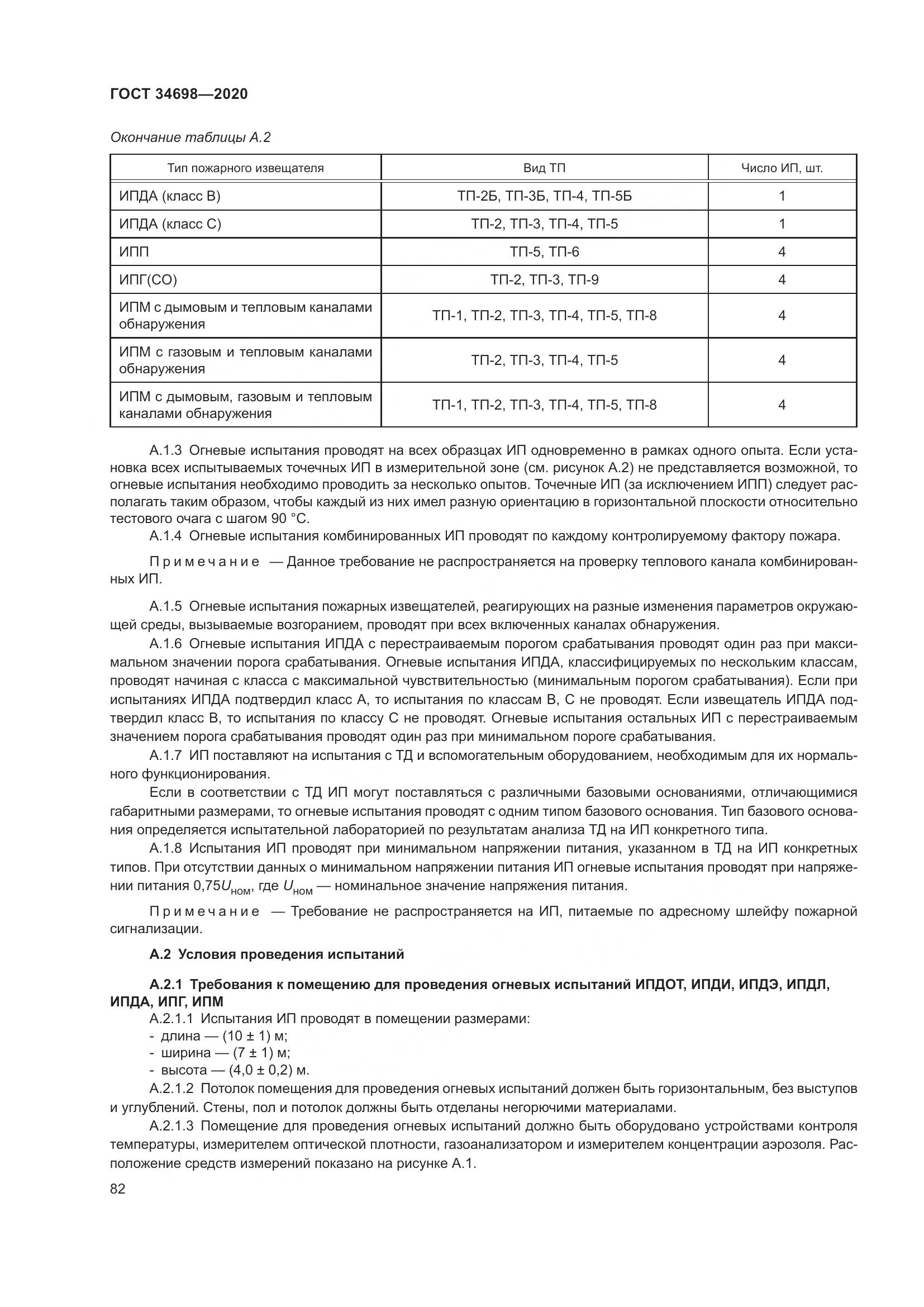 ГОСТ 34698-2020, страница 88