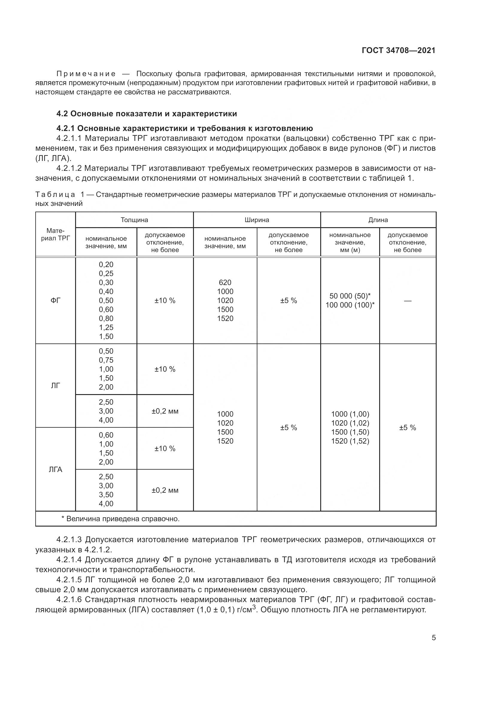 ГОСТ 34708-2021, страница 12