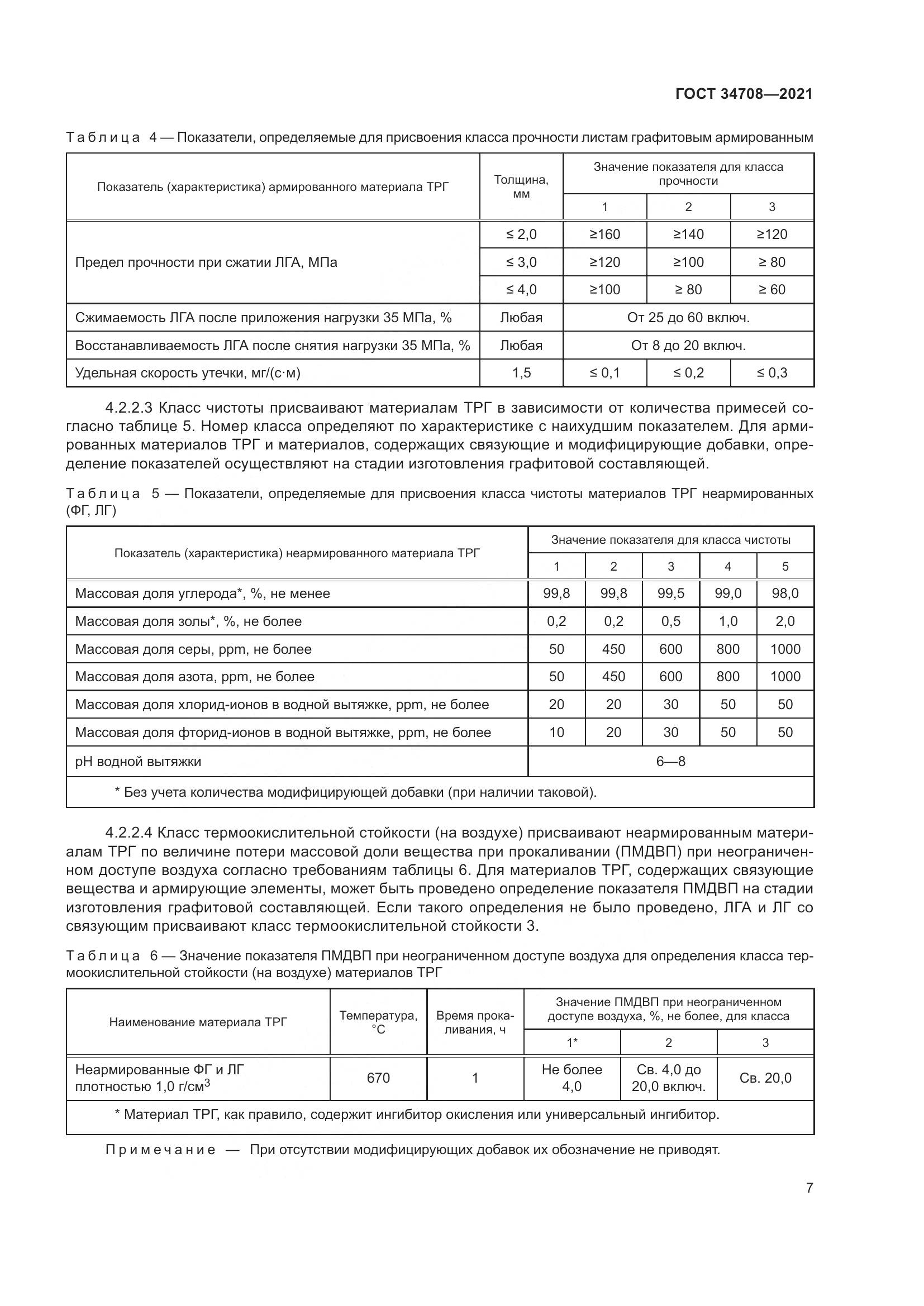 ГОСТ 34708-2021, страница 14