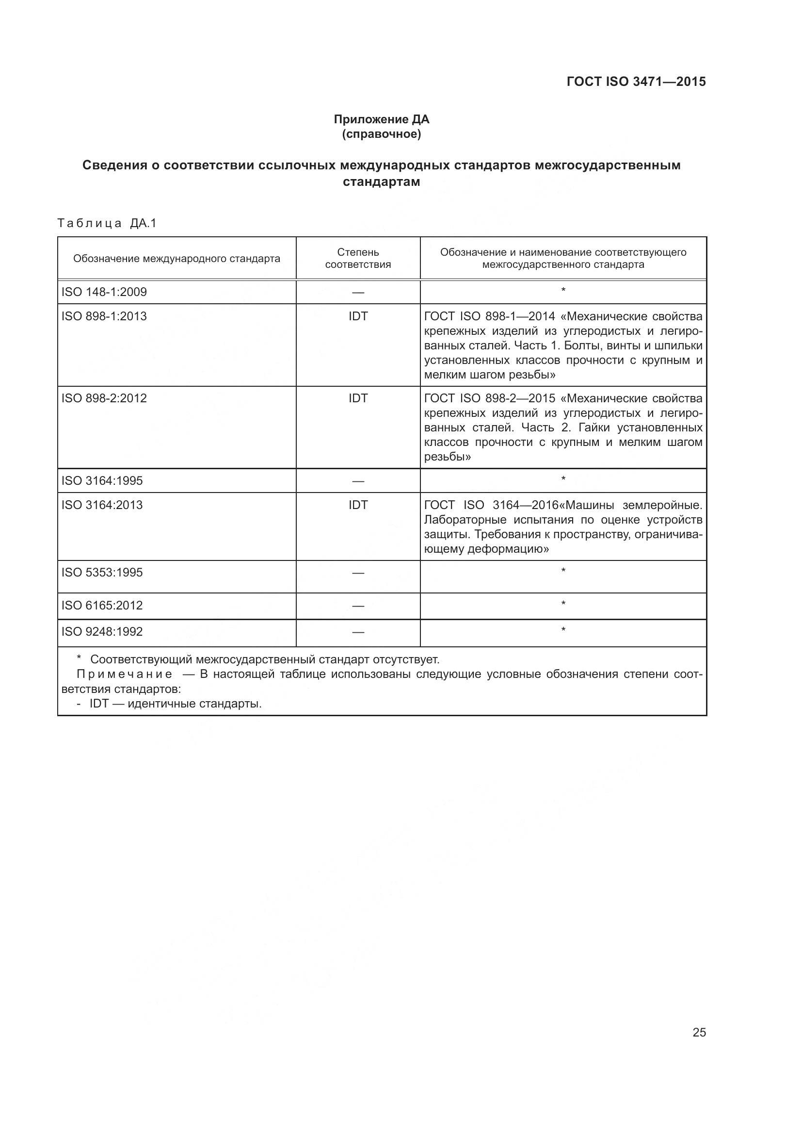 ГОСТ ISO 3471-2015, страница 33