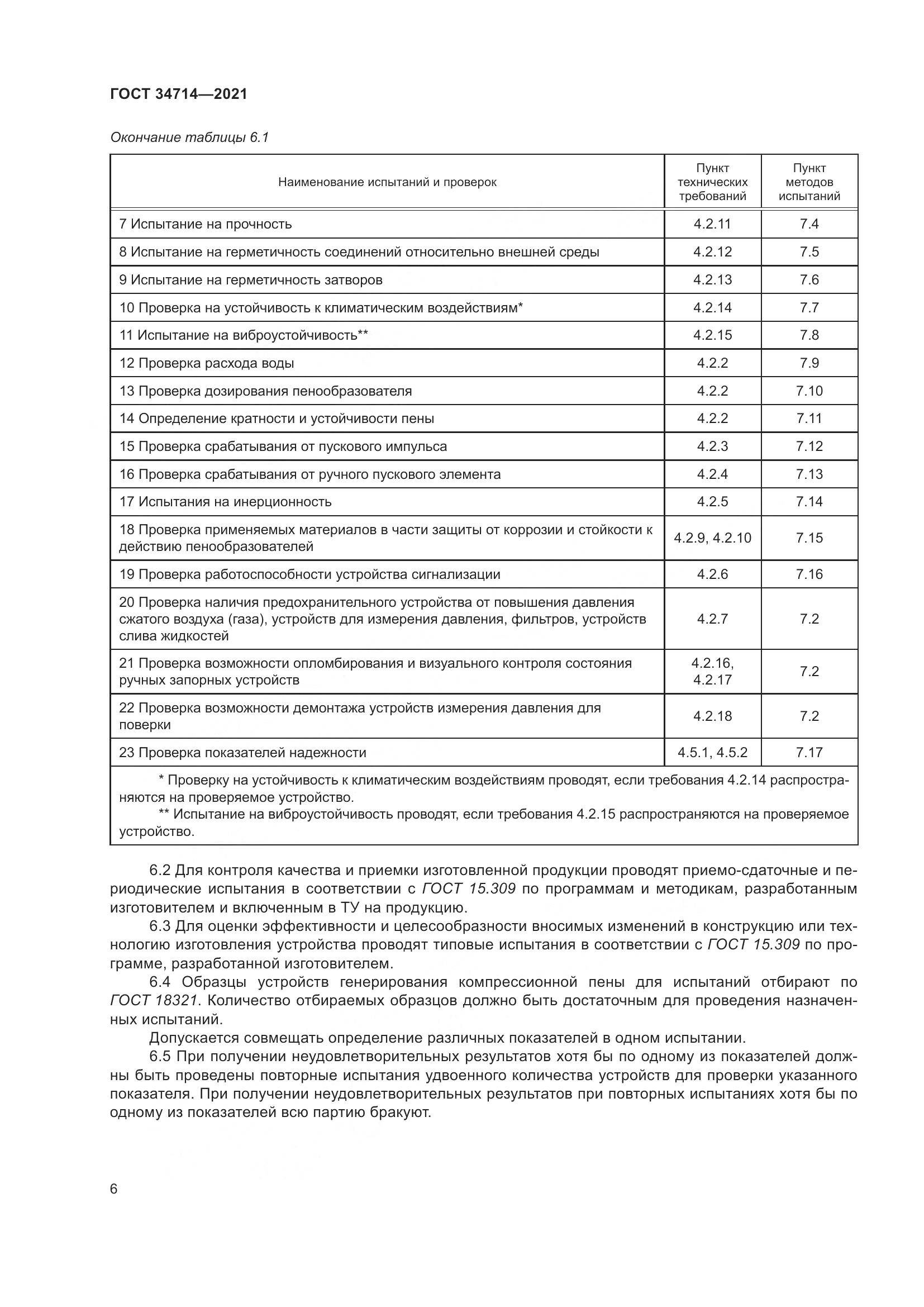 ГОСТ 34714-2021, страница 12