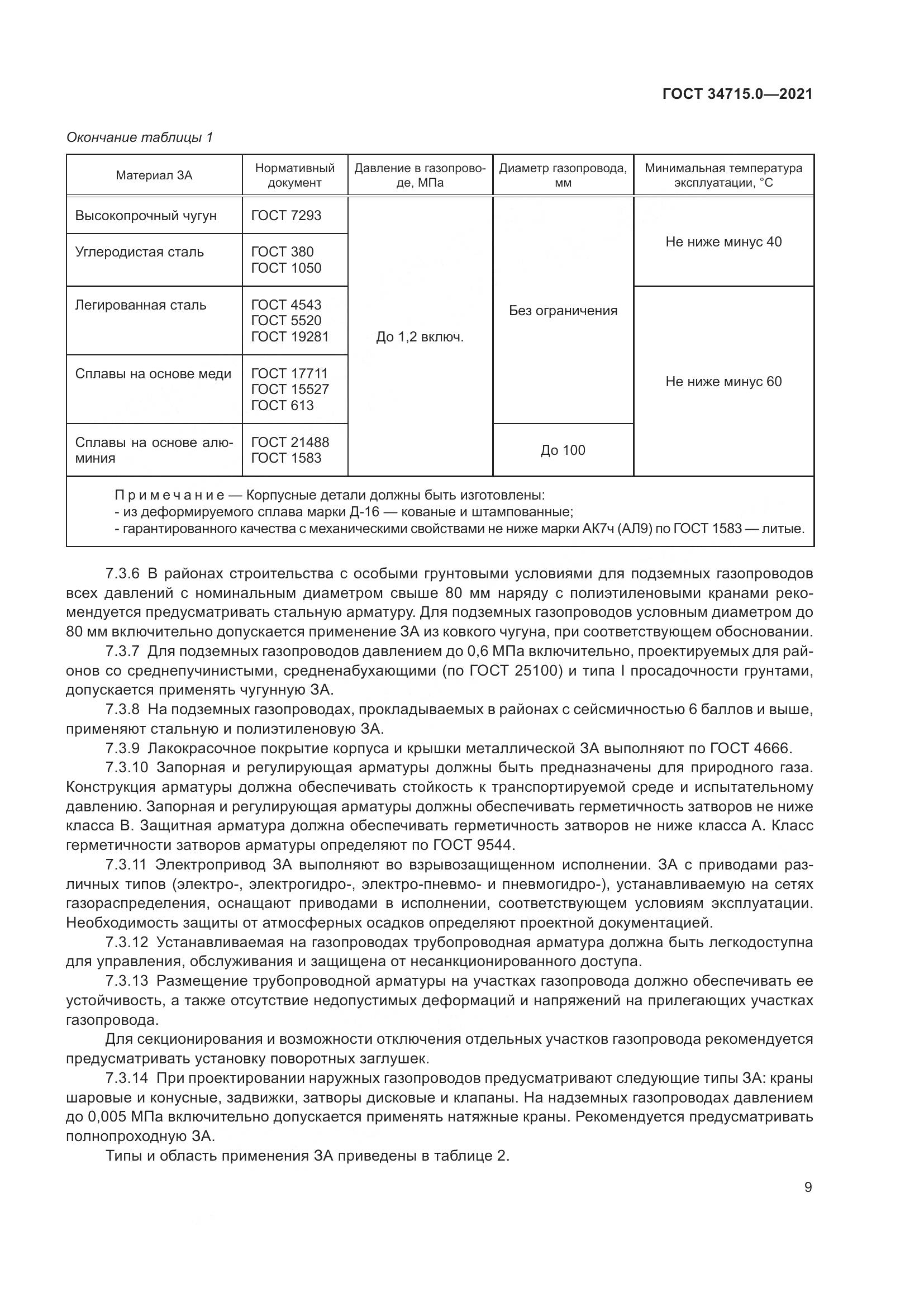 ГОСТ 34715.0-2021, страница 15