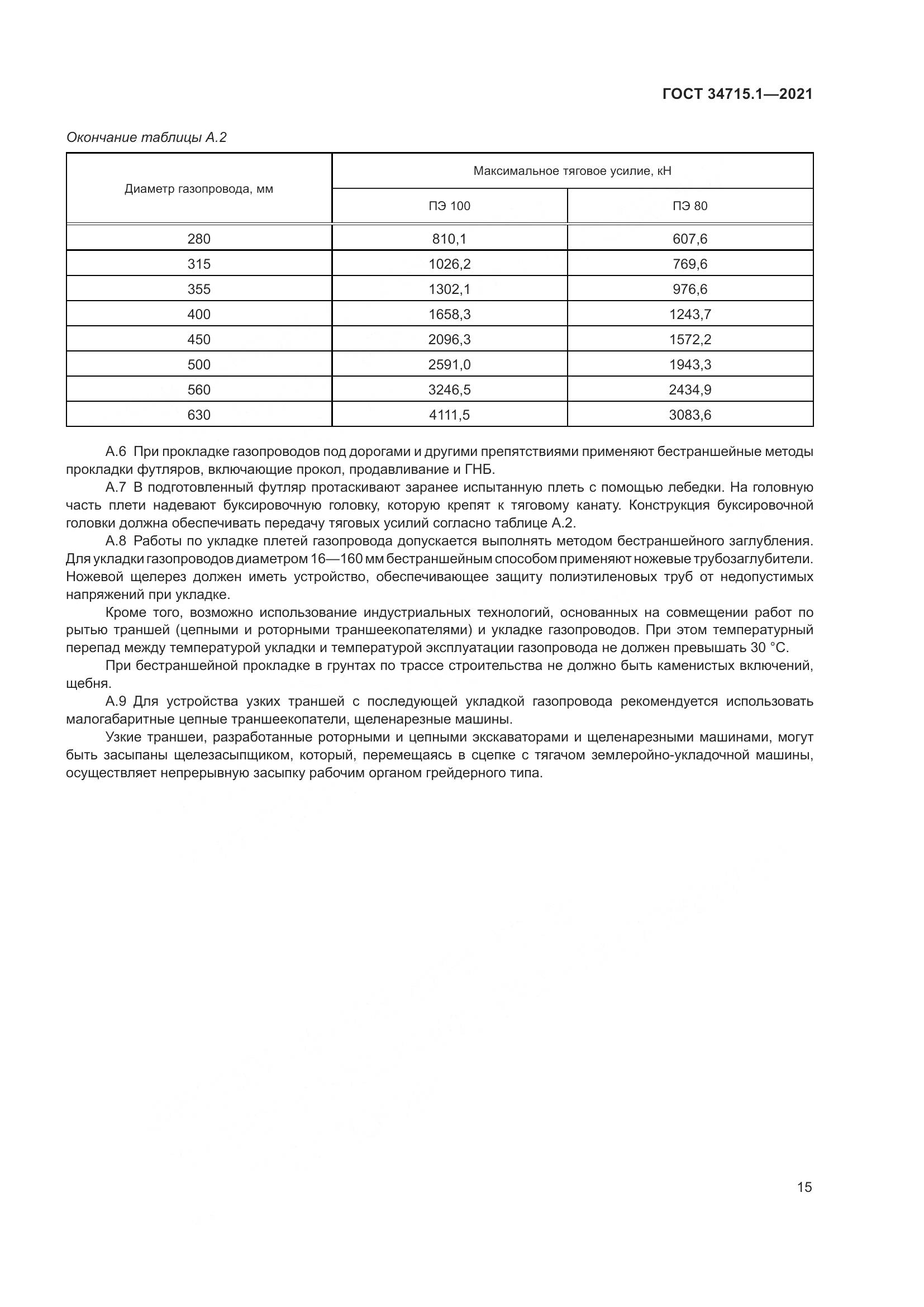 ГОСТ 34715.1-2021, страница 21