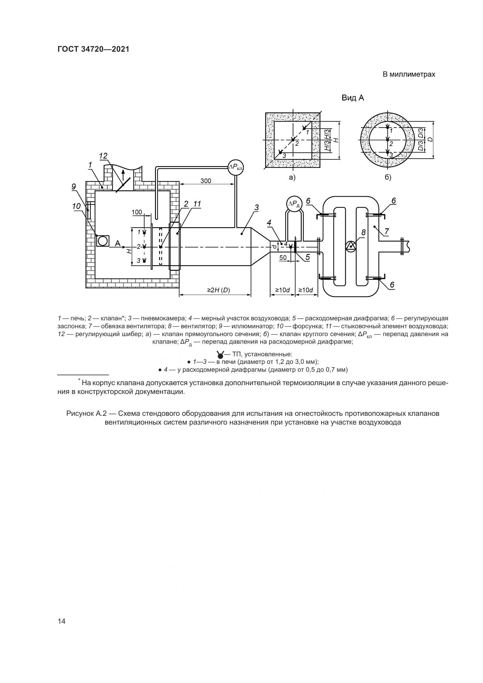 ГОСТ 34720-2021, страница 20