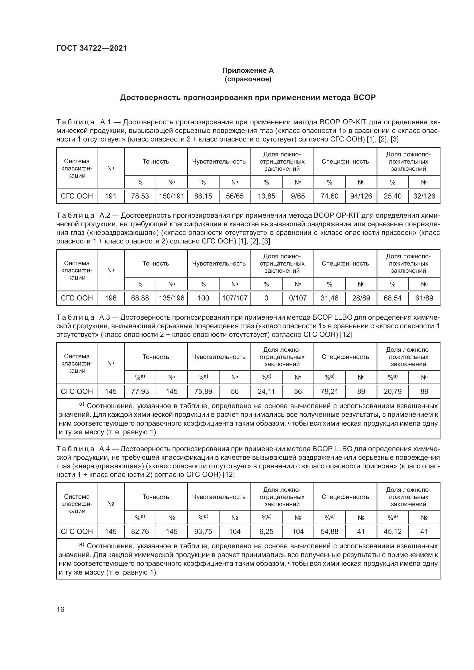ГОСТ 34722-2021, страница 24