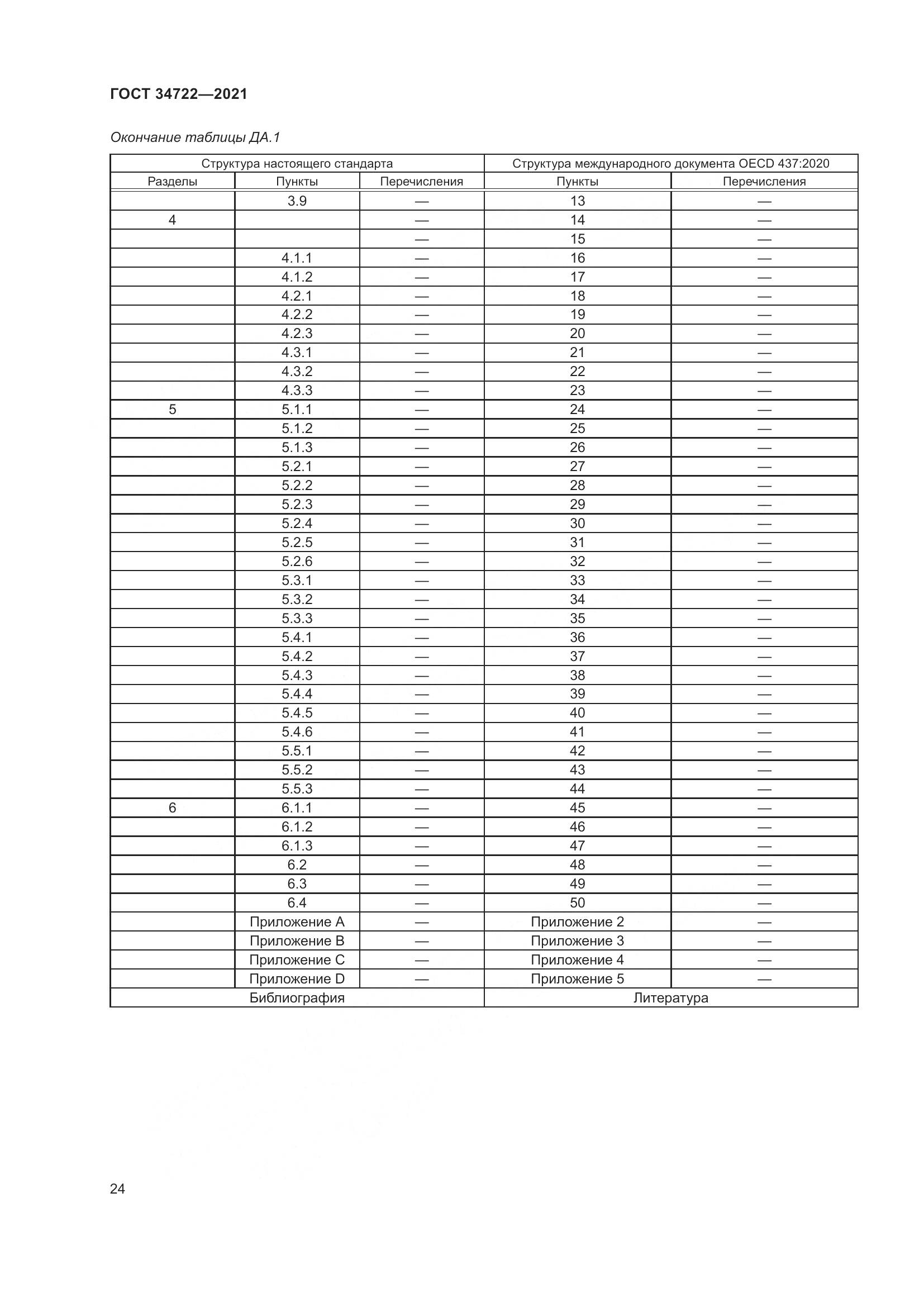 ГОСТ 34722-2021, страница 32