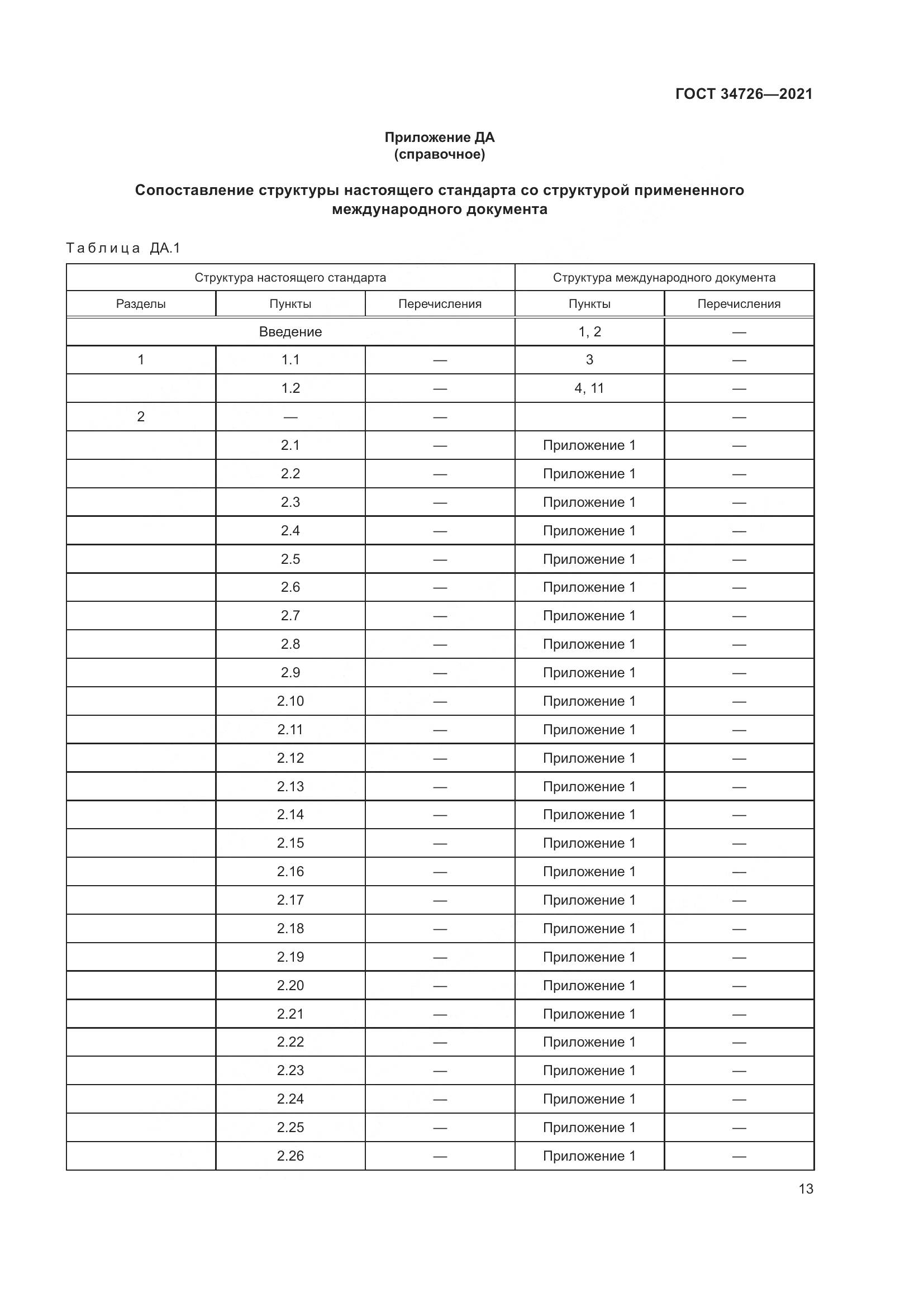 ГОСТ 34726-2021, страница 21