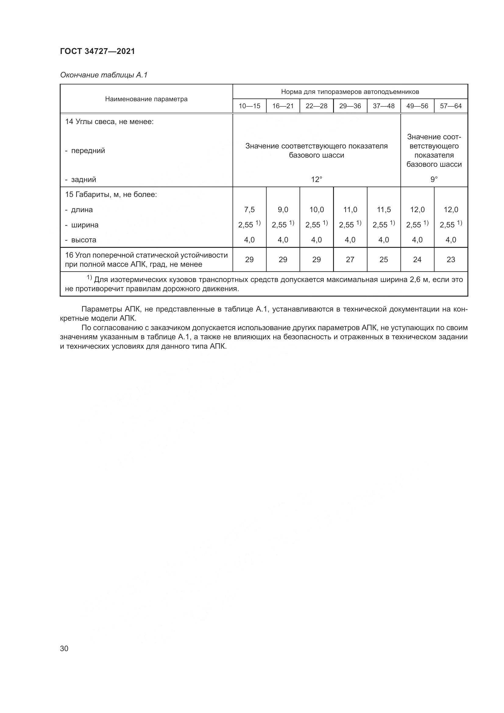ГОСТ 34727-2021, страница 35