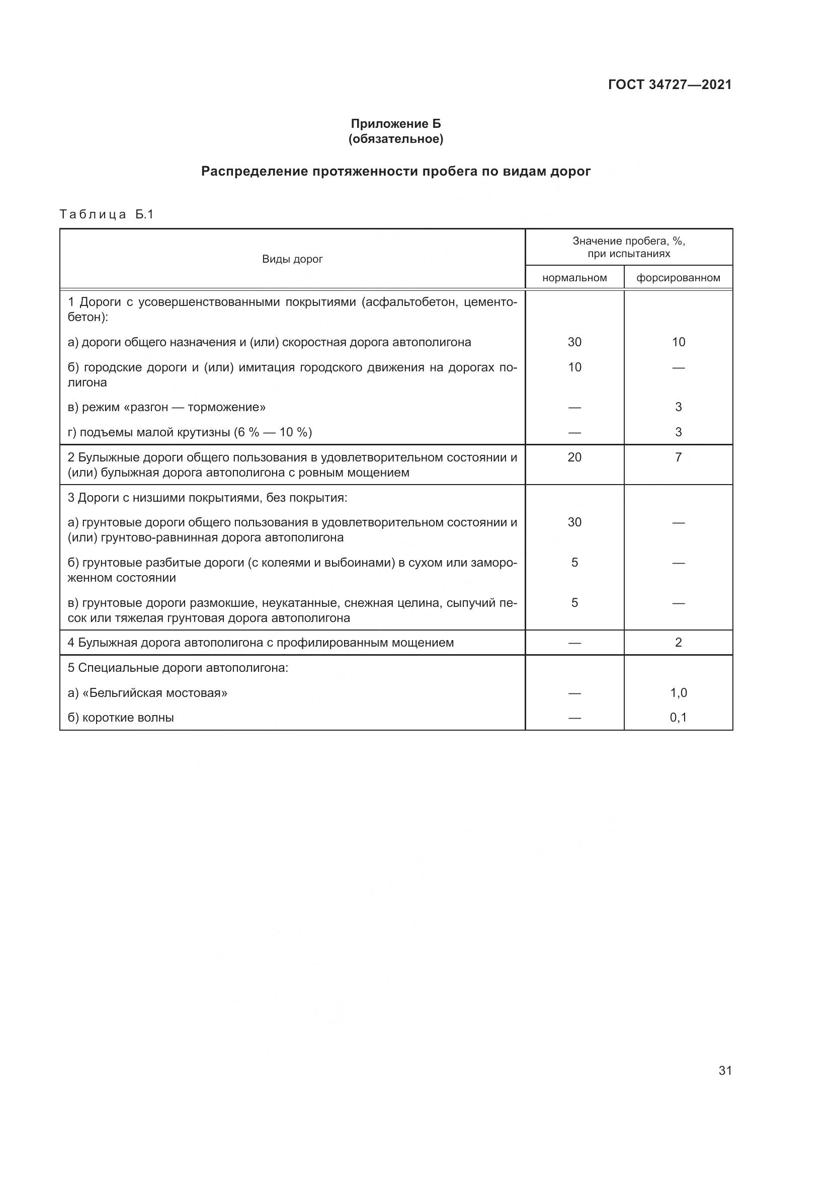 ГОСТ 34727-2021, страница 36
