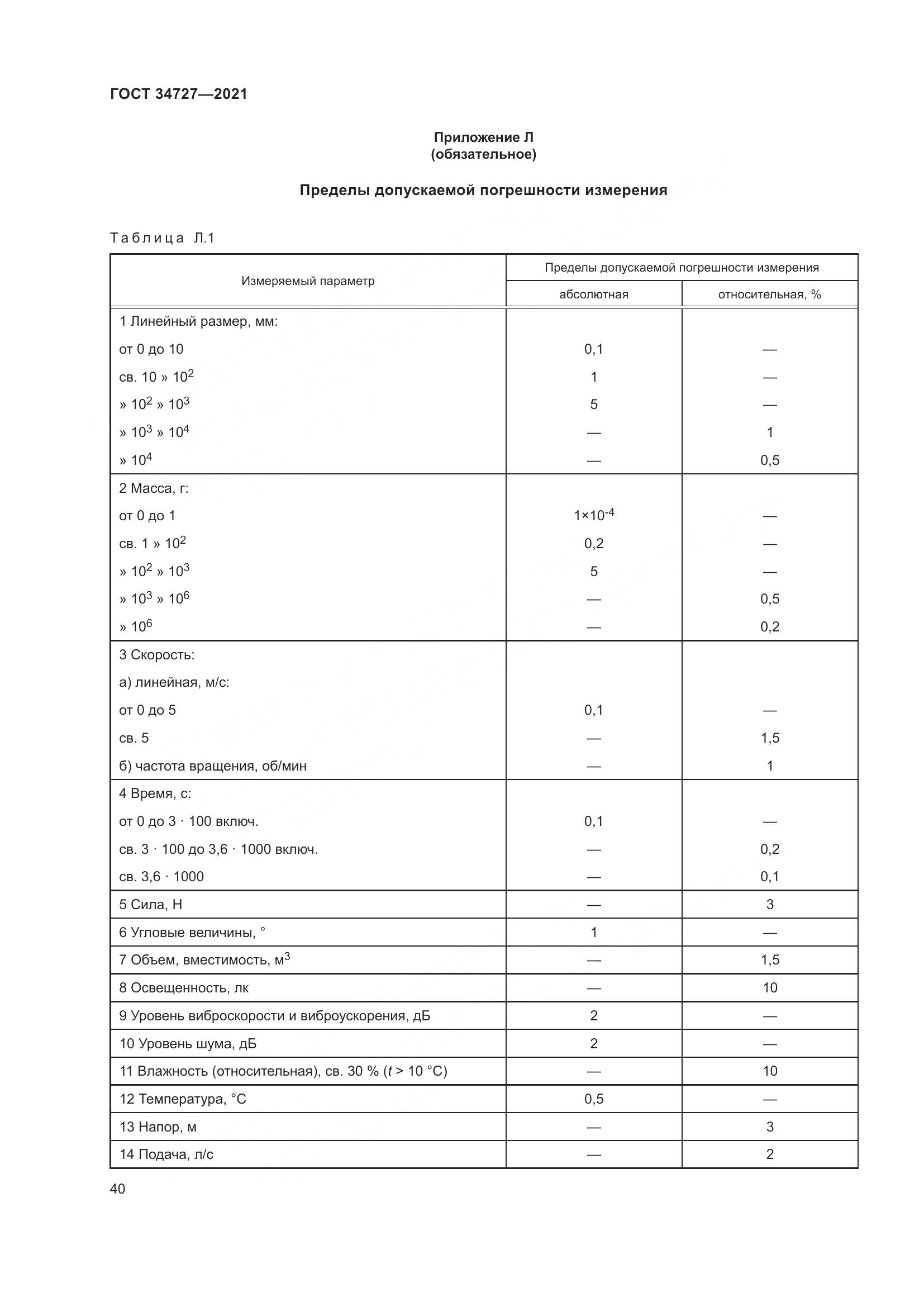 ГОСТ 34727-2021, страница 45