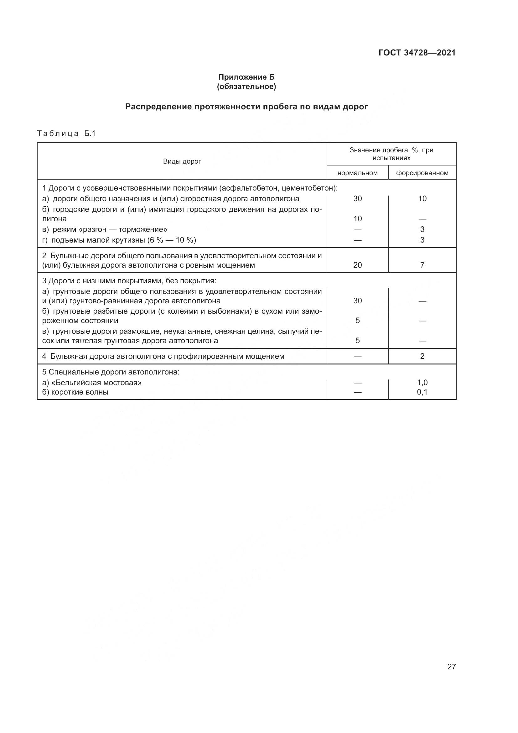 ГОСТ 34728-2021, страница 32