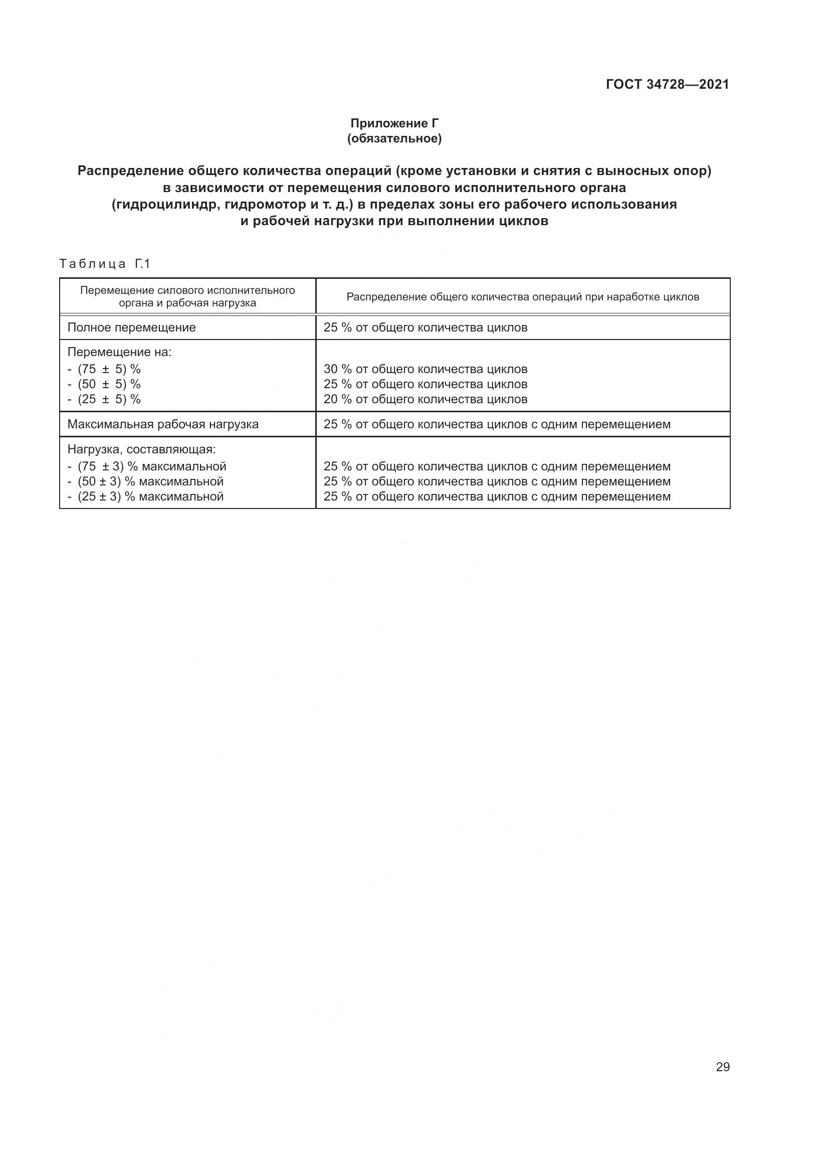 ГОСТ 34728-2021, страница 34