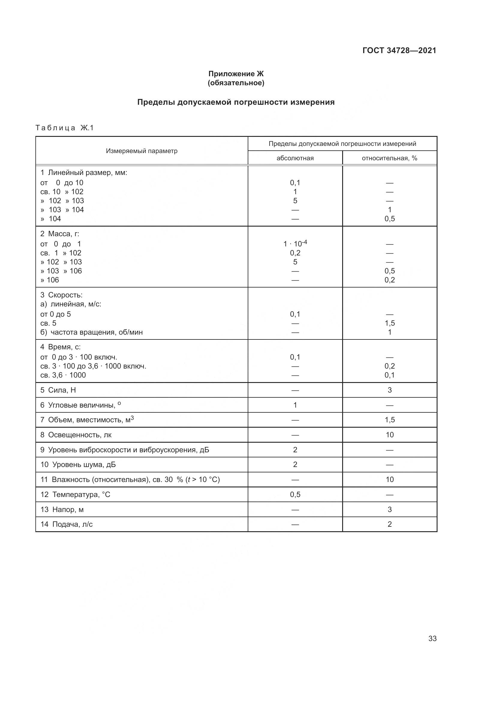 ГОСТ 34728-2021, страница 38