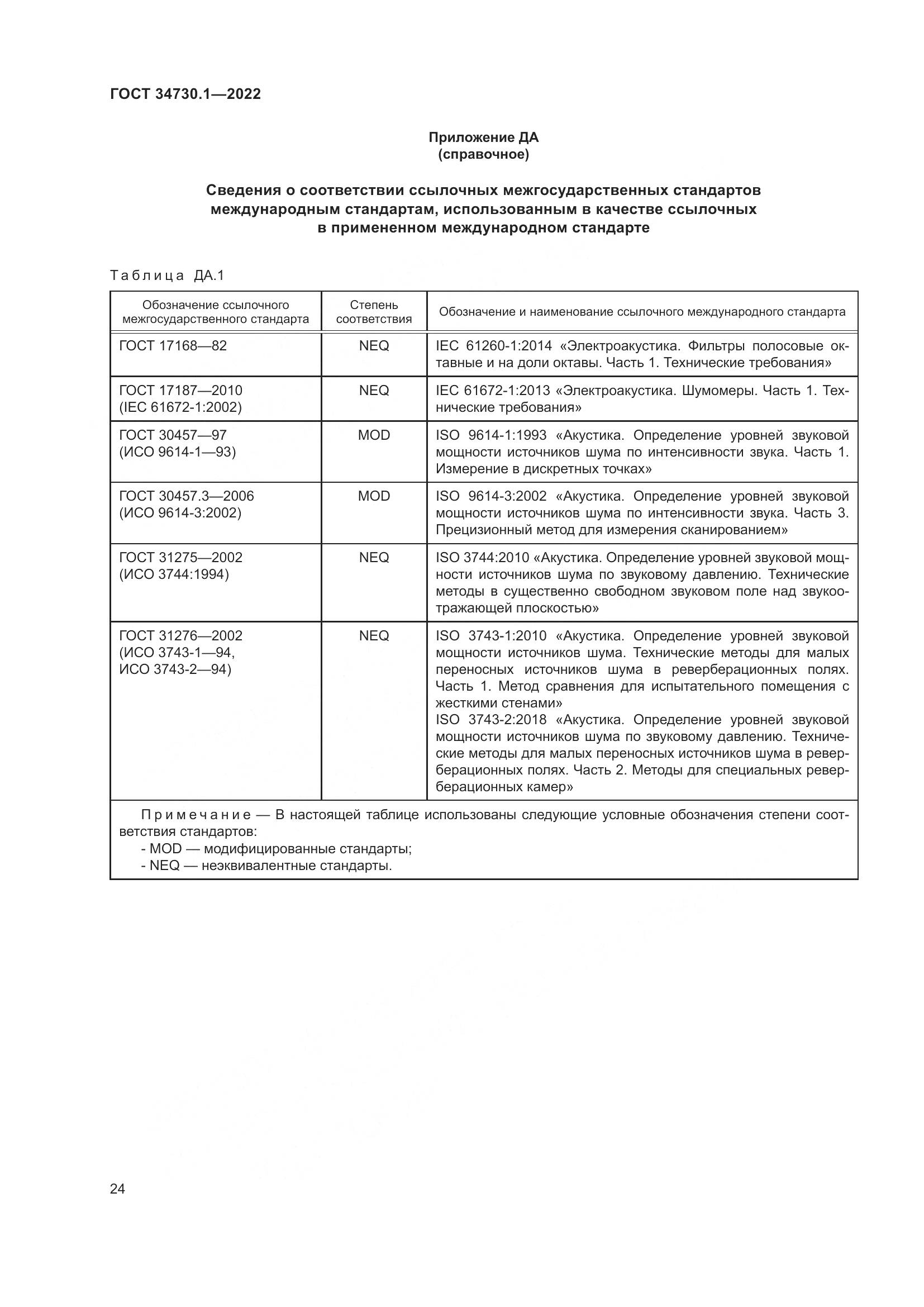 ГОСТ 34730.1-2022, страница 30