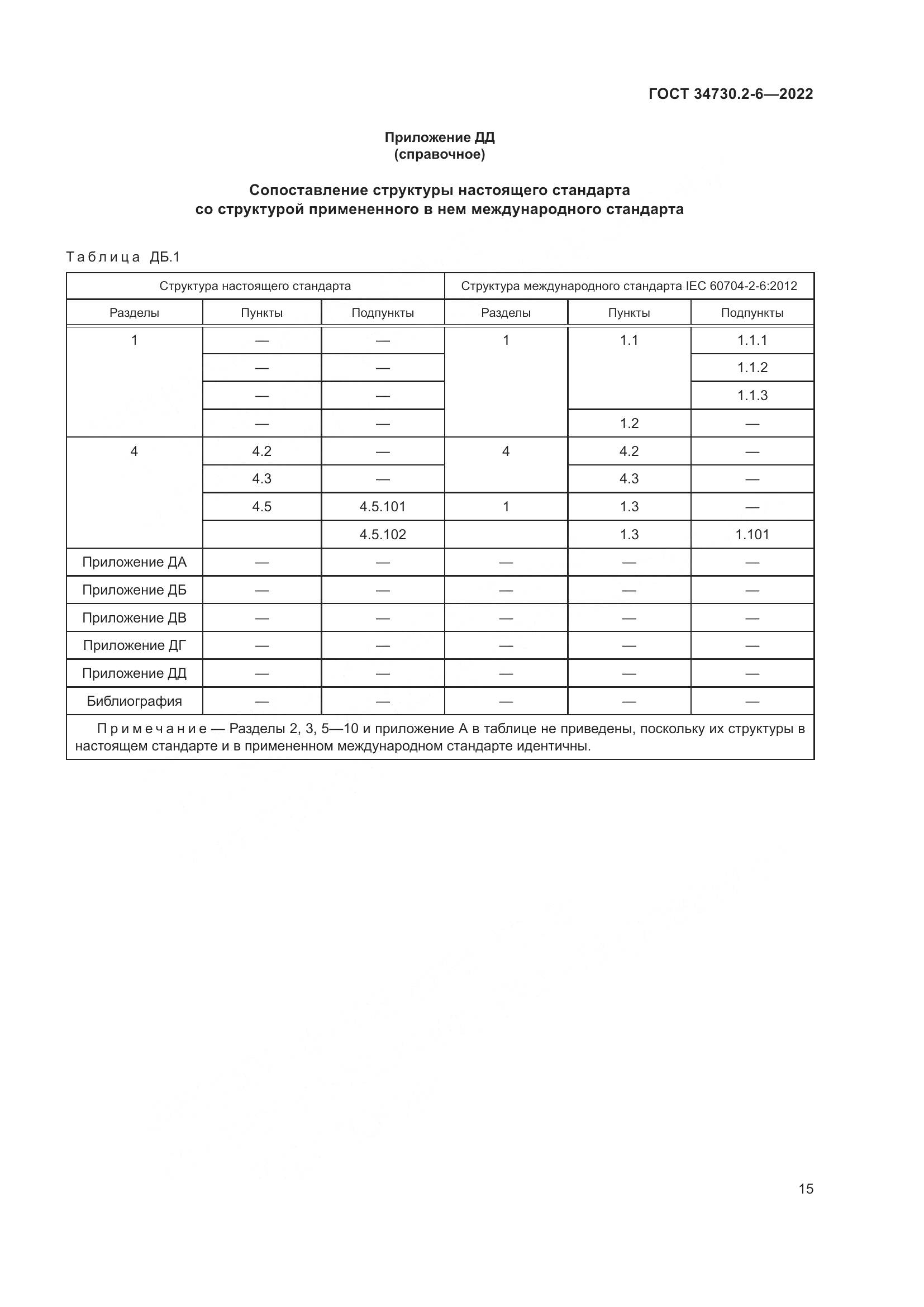 ГОСТ 34730.2-6-2022, страница 21