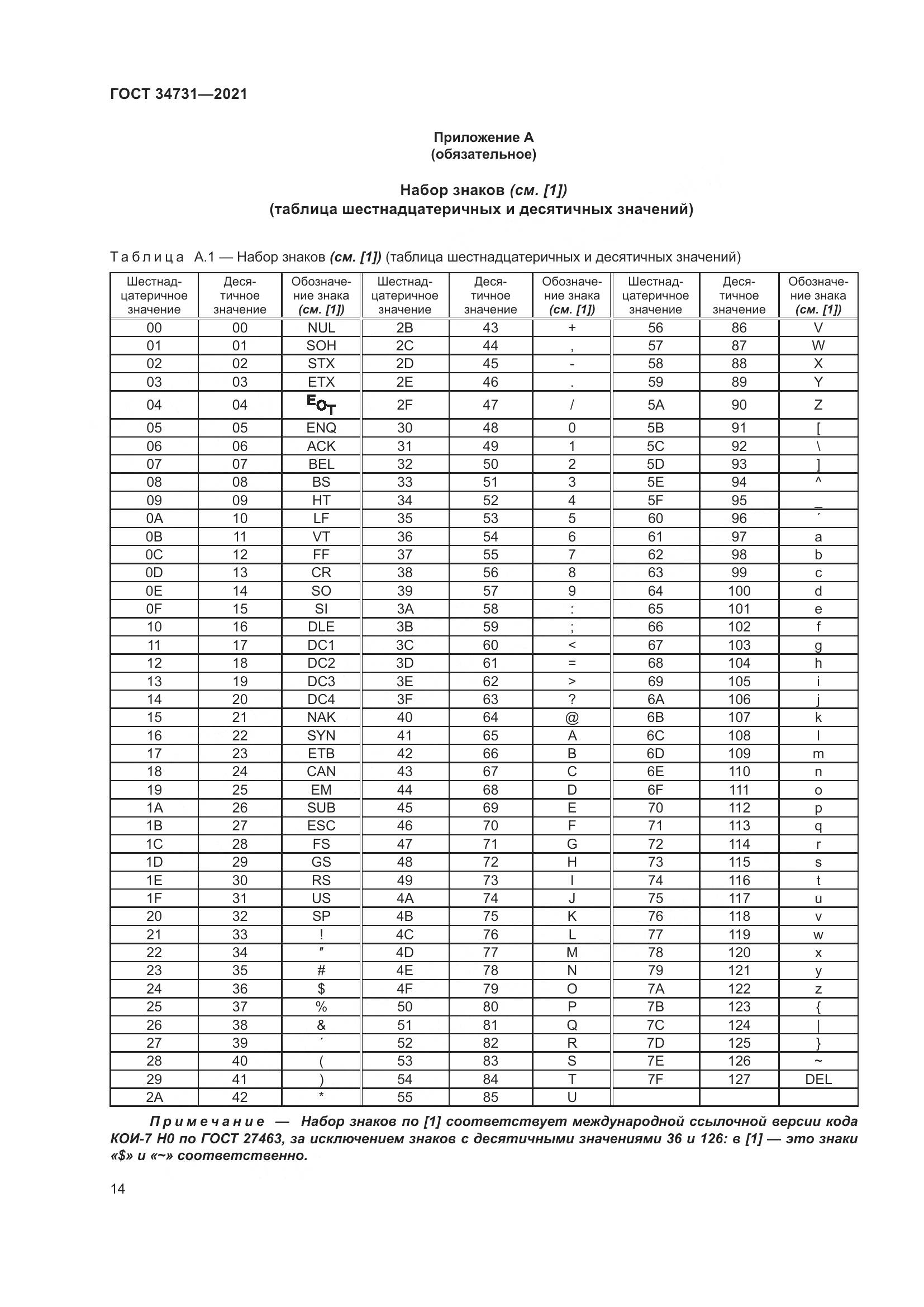 ГОСТ 34731-2021, страница 21