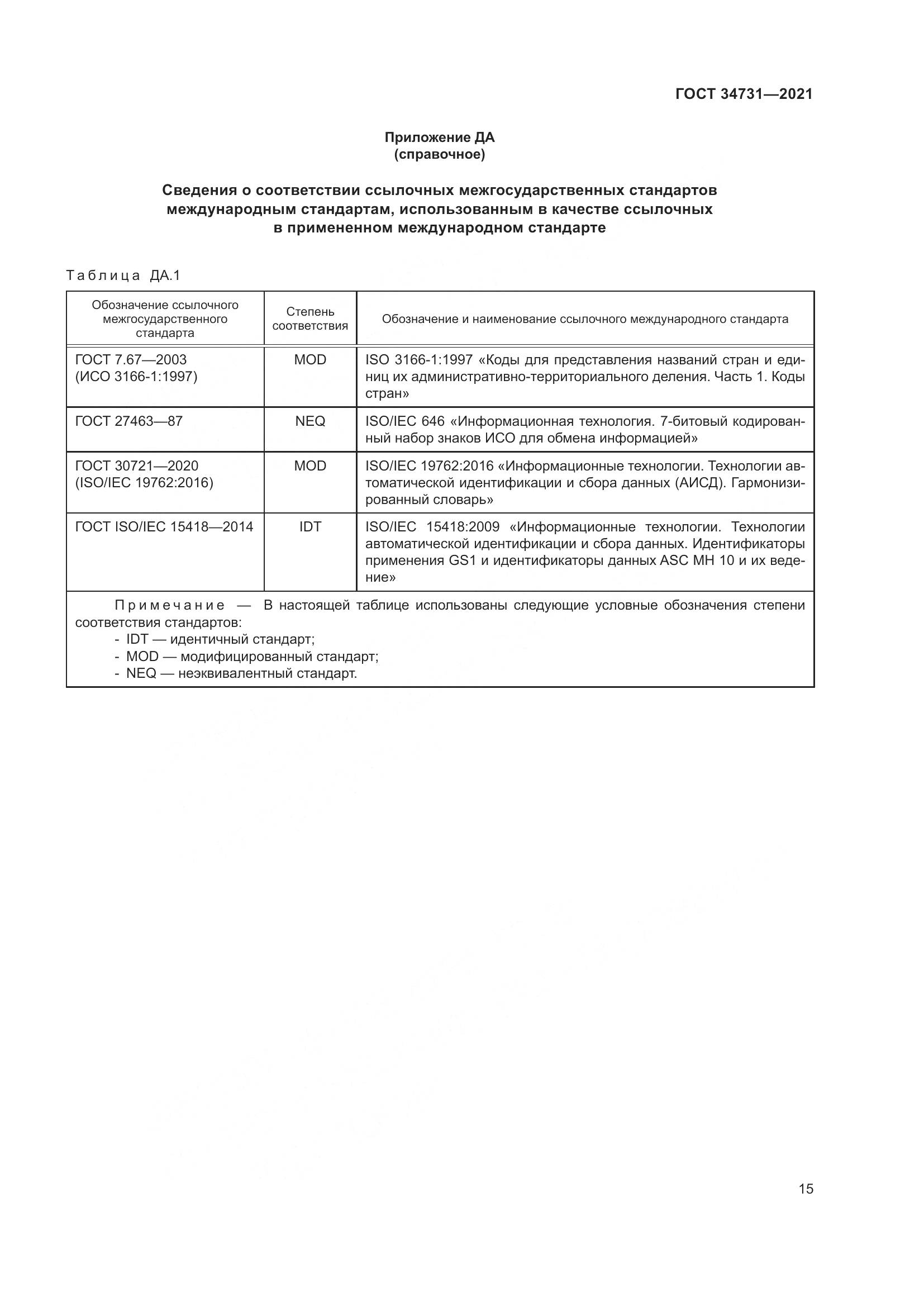 ГОСТ 34731-2021, страница 22