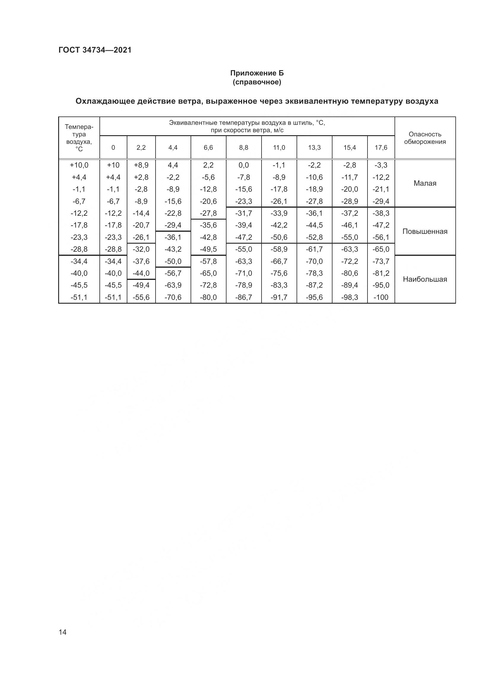 ГОСТ 34734-2021, страница 18