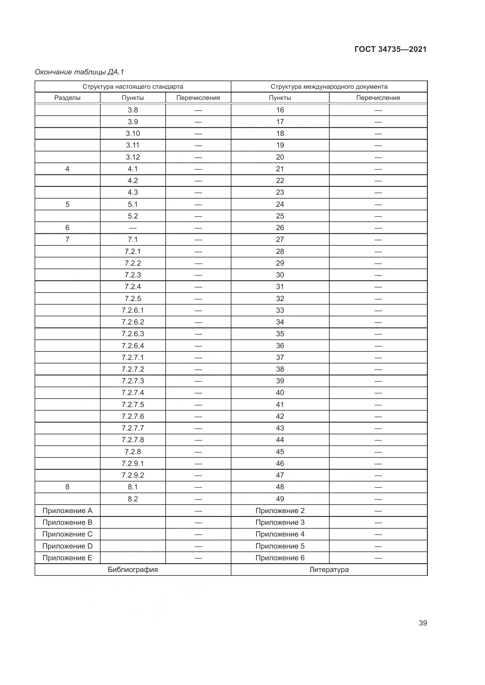ГОСТ 34735-2021, страница 46
