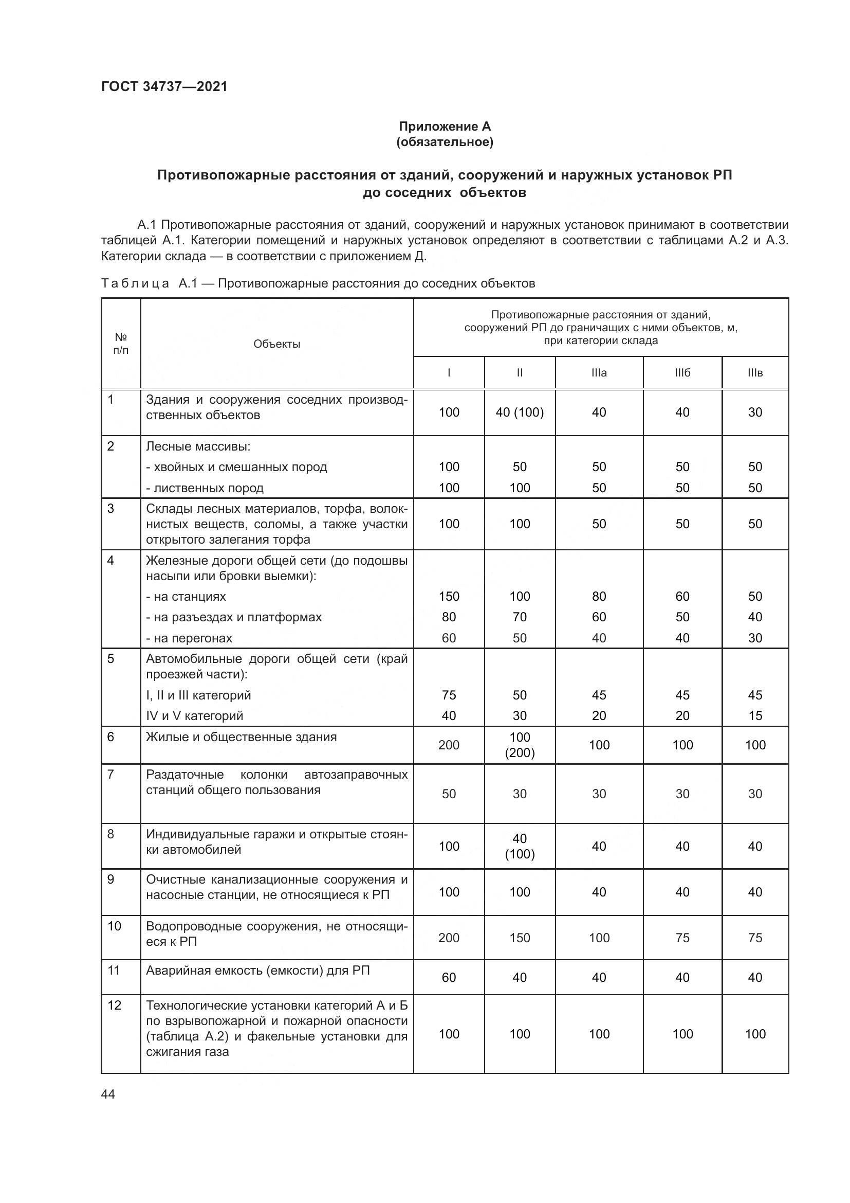 ГОСТ 34737-2021, страница 51