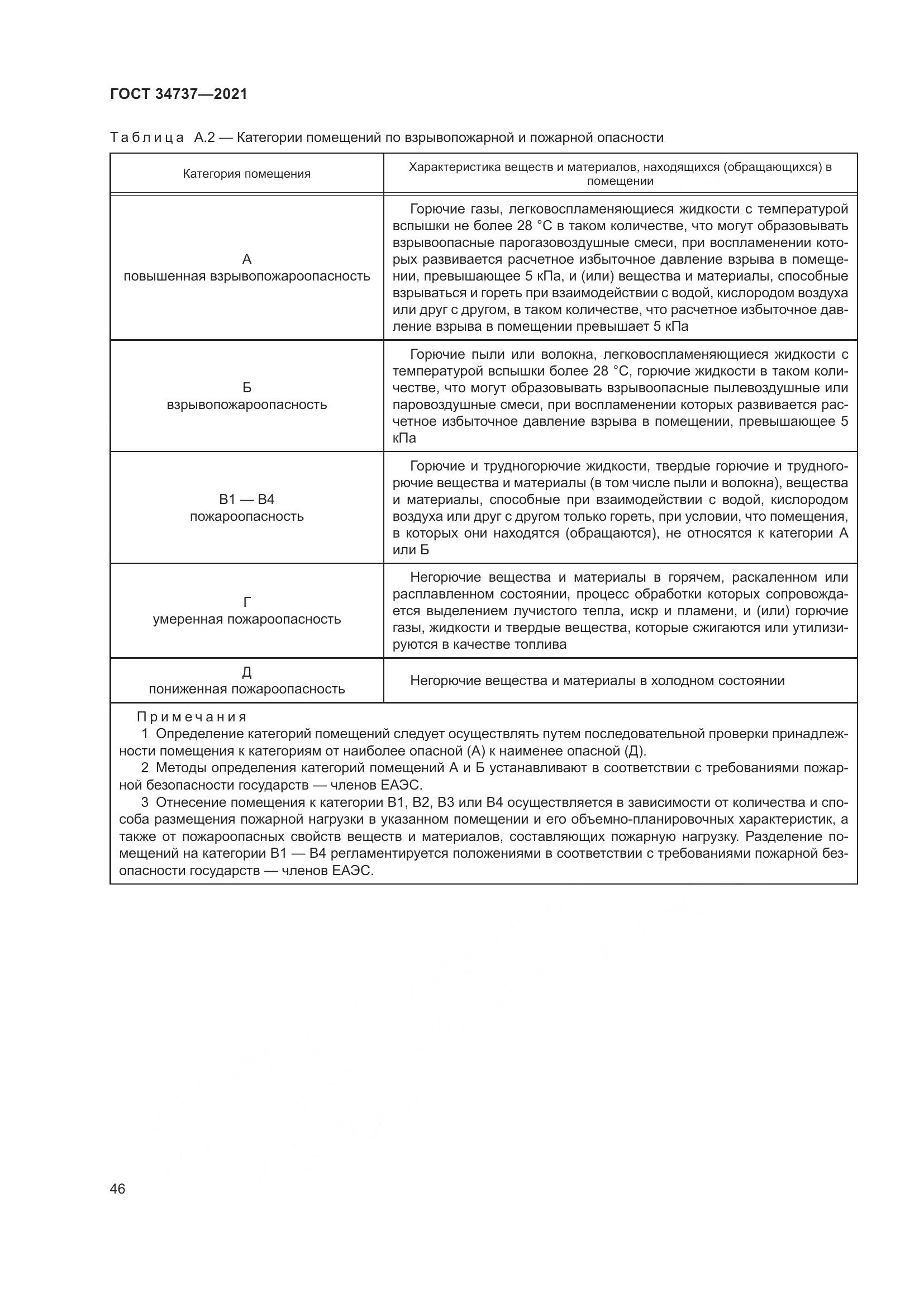 ГОСТ 34737-2021, страница 53