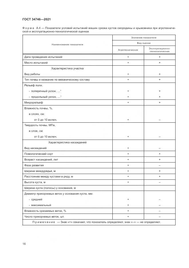 ГОСТ 34746-2021, страница 20
