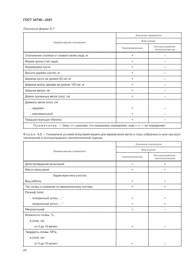 ГОСТ 34746-2021, страница 24