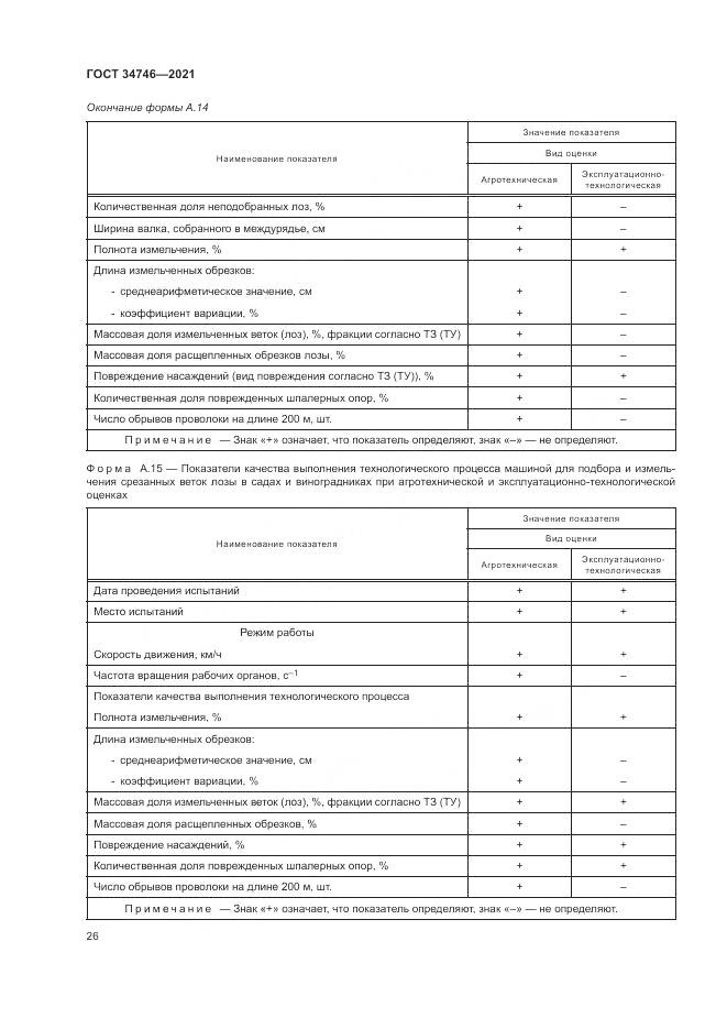 ГОСТ 34746-2021, страница 30