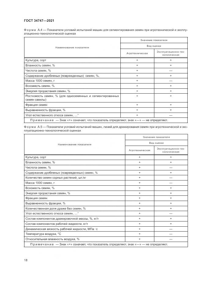 ГОСТ 34747-2021, страница 22